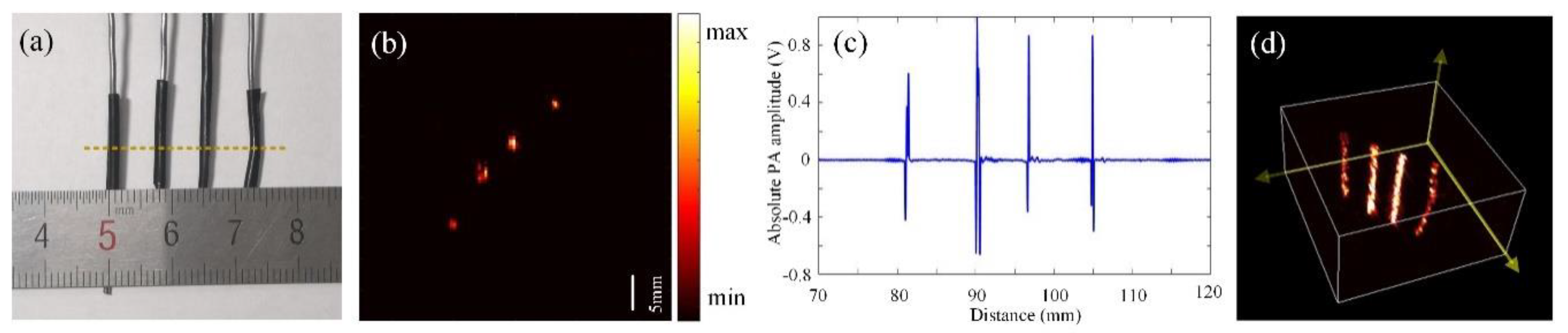 Applsci 09 01904 g008 Applsci 09 01904 g008