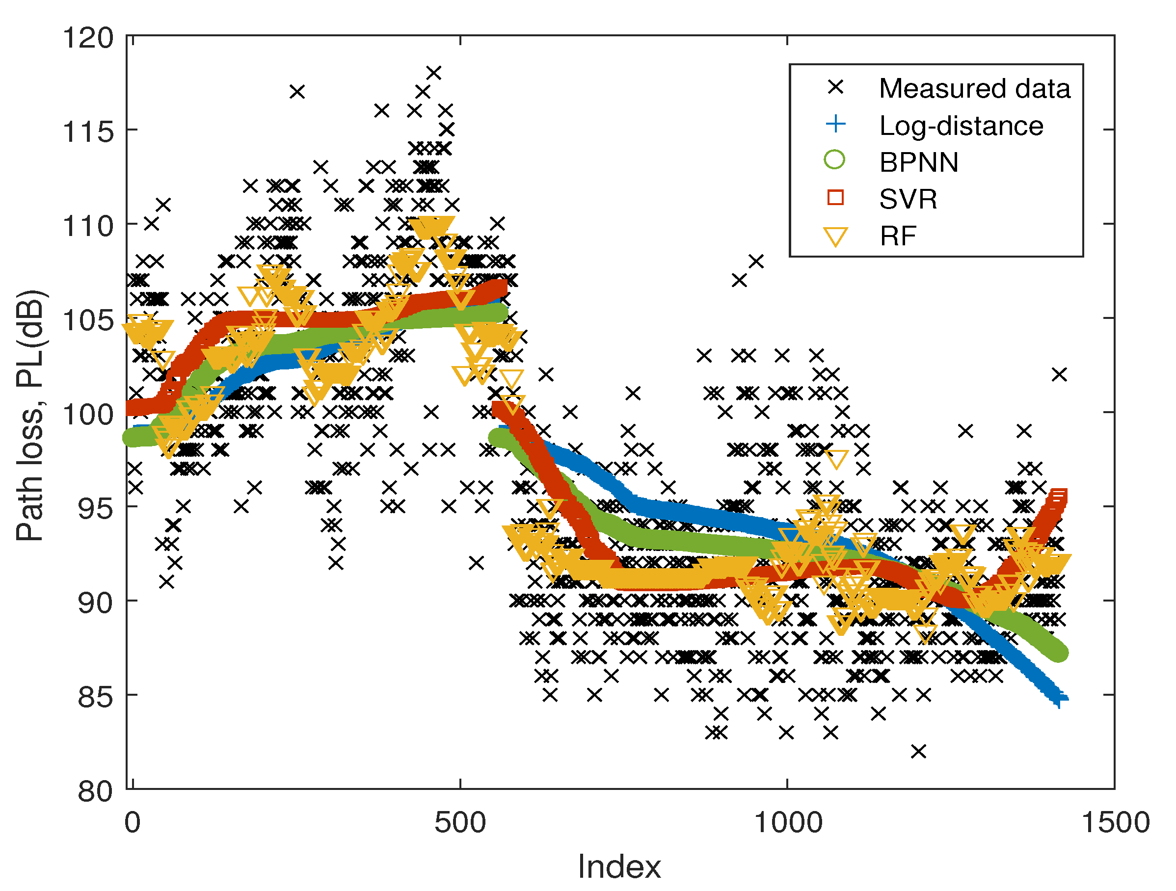 Applsci 09 01908 g005 550