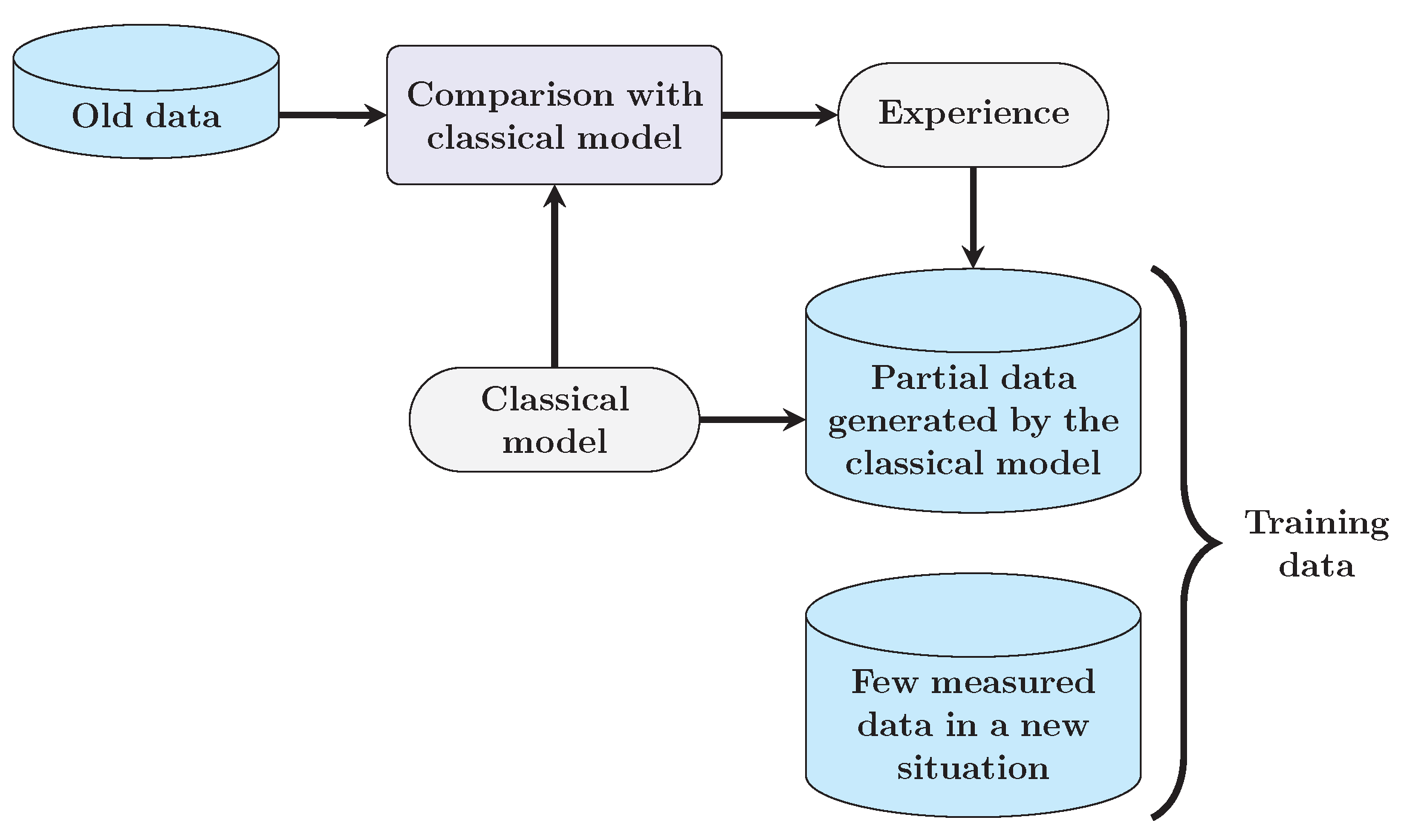 Applsci 09 01908 g006 550