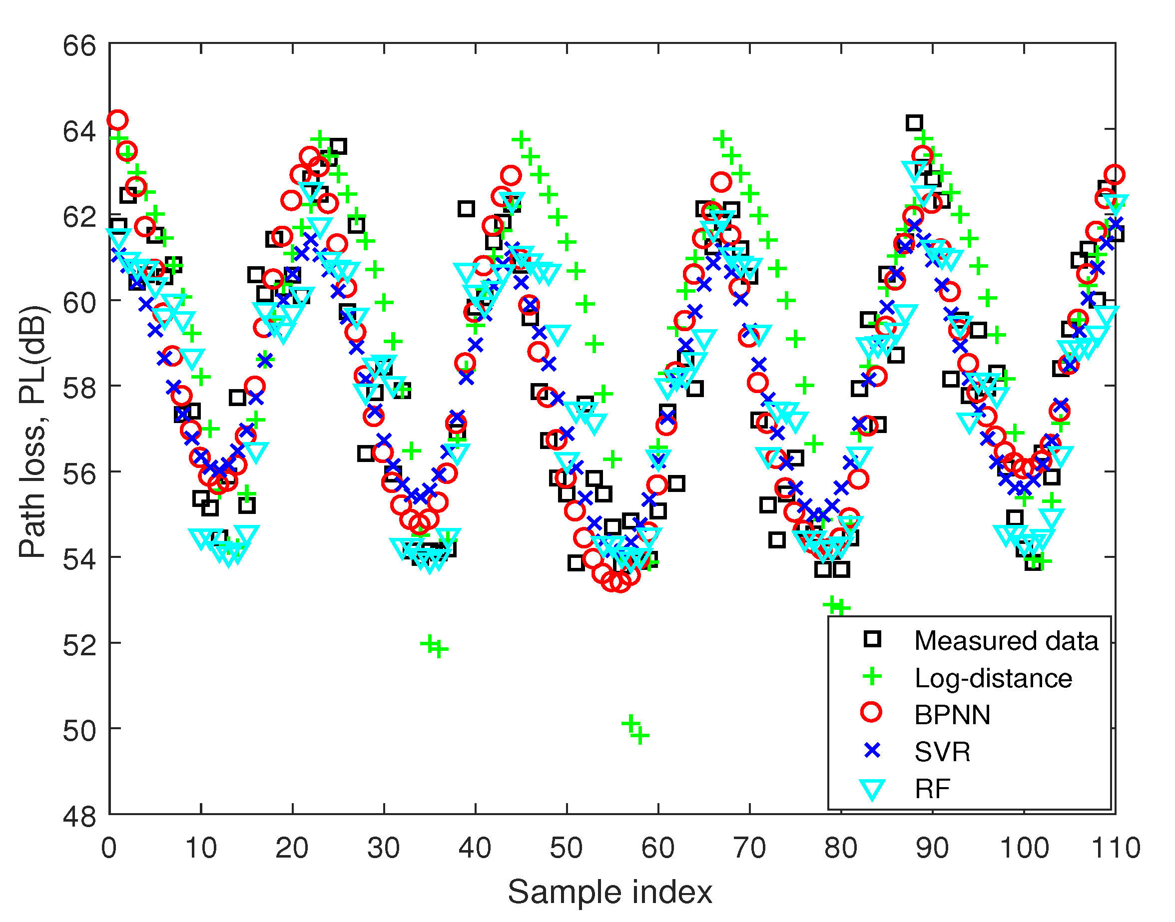 Applsci 09 01908 g008 550