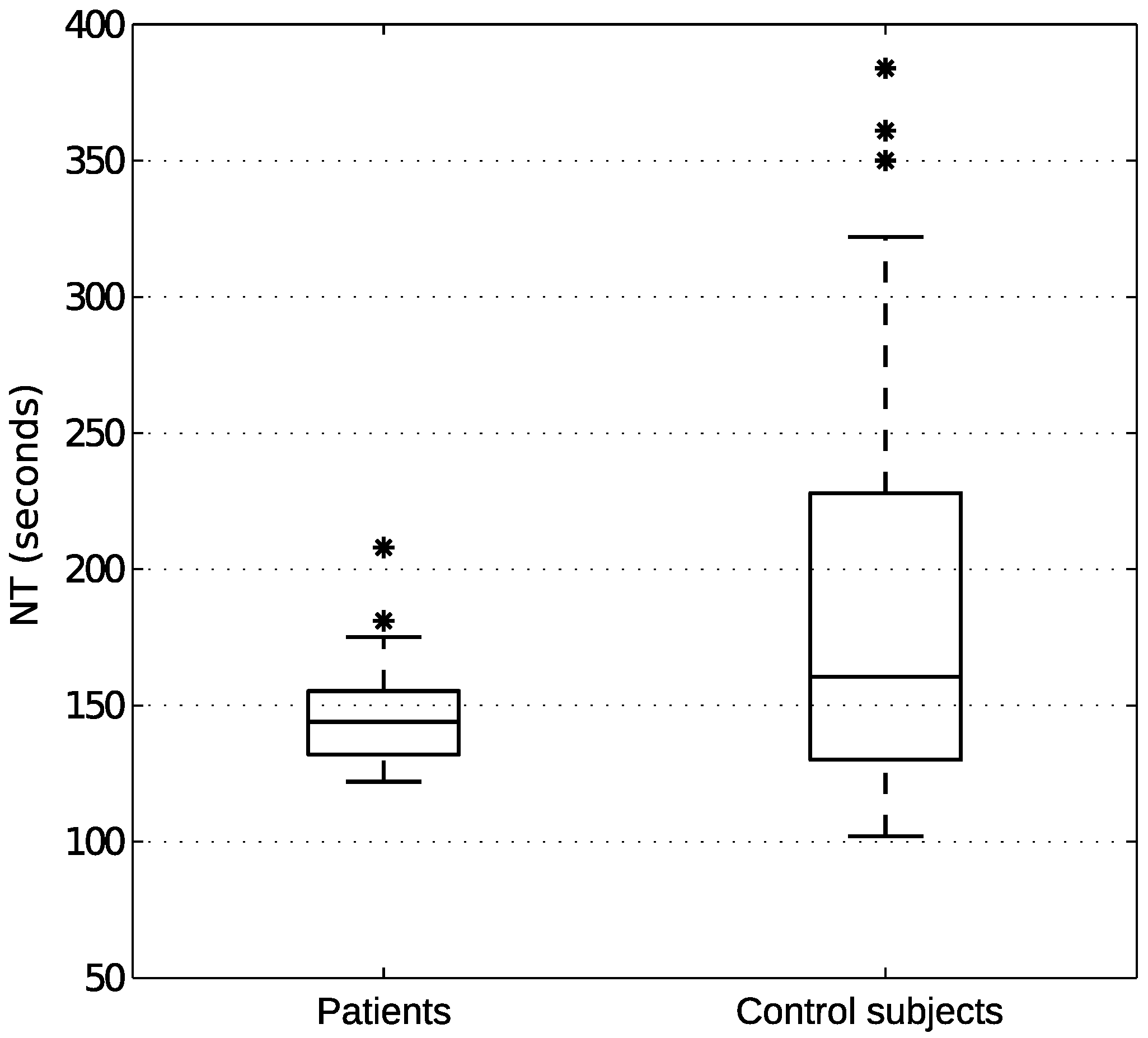 Applsci 09 01912 g005