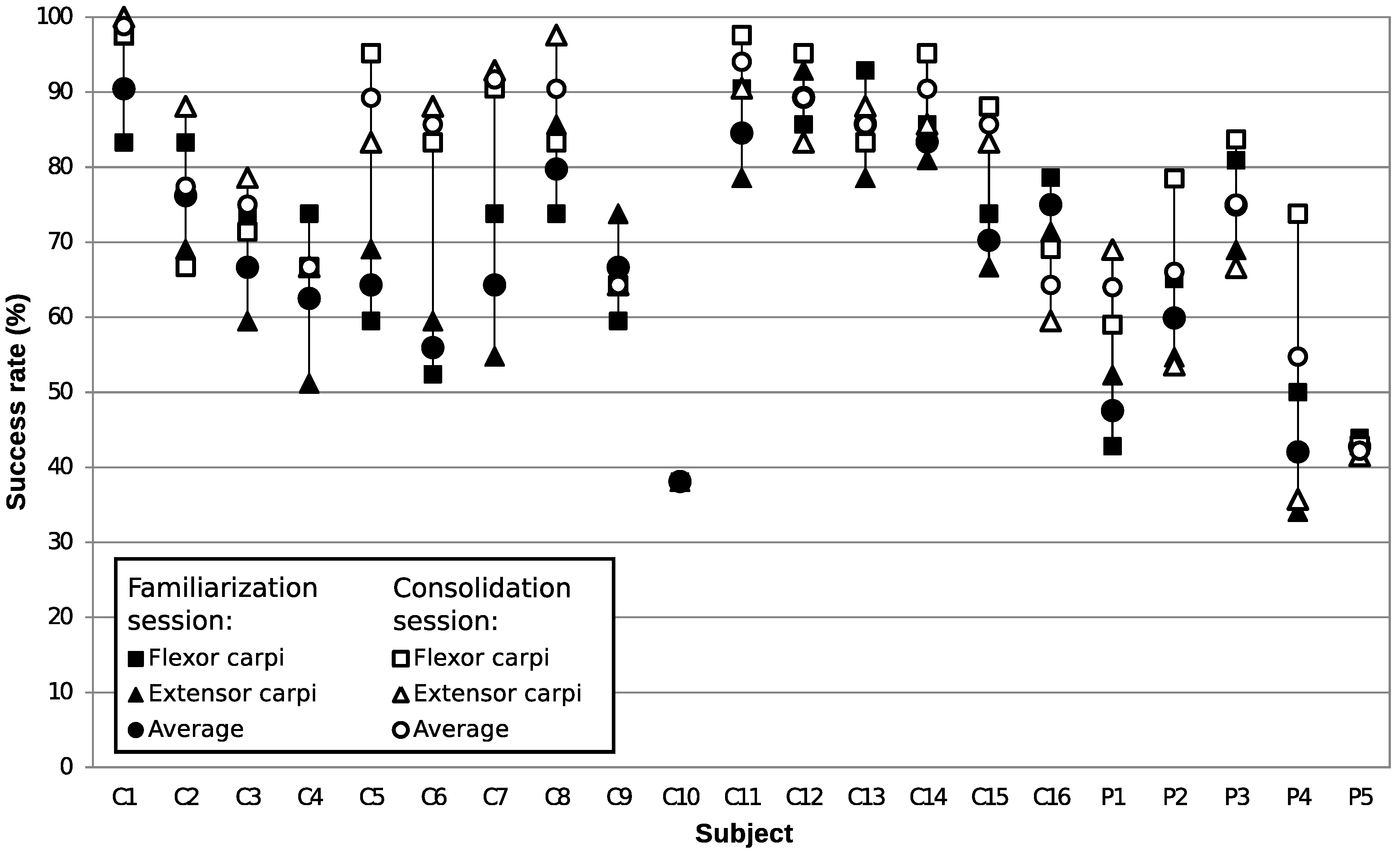 Applsci 09 01912 g006