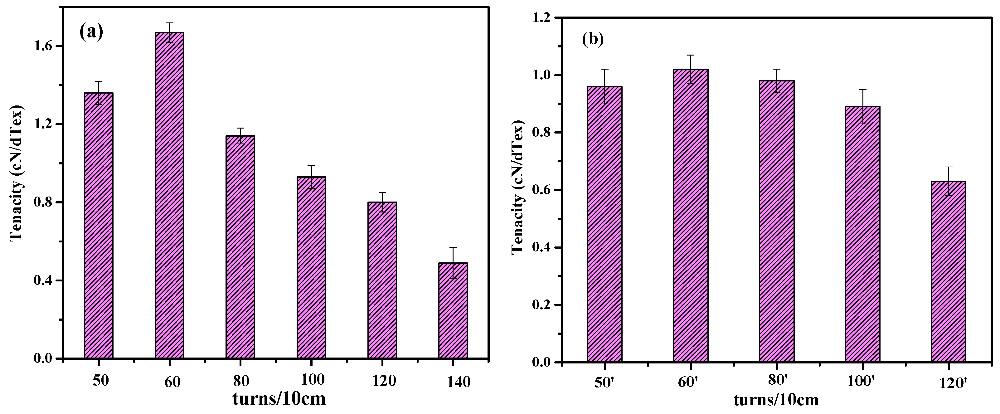 Applsci 09 01914 g004