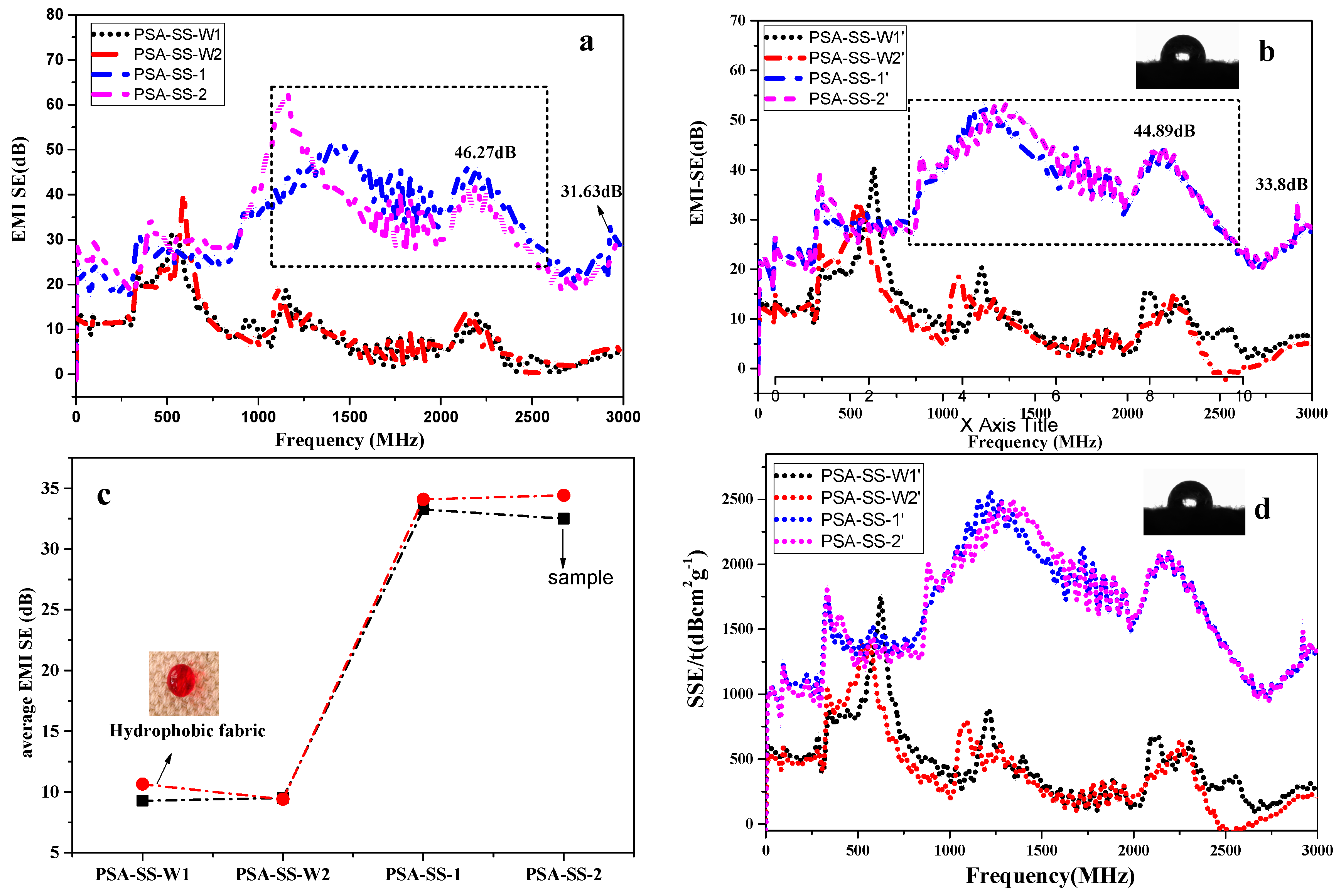 Applsci 09 01914 g005