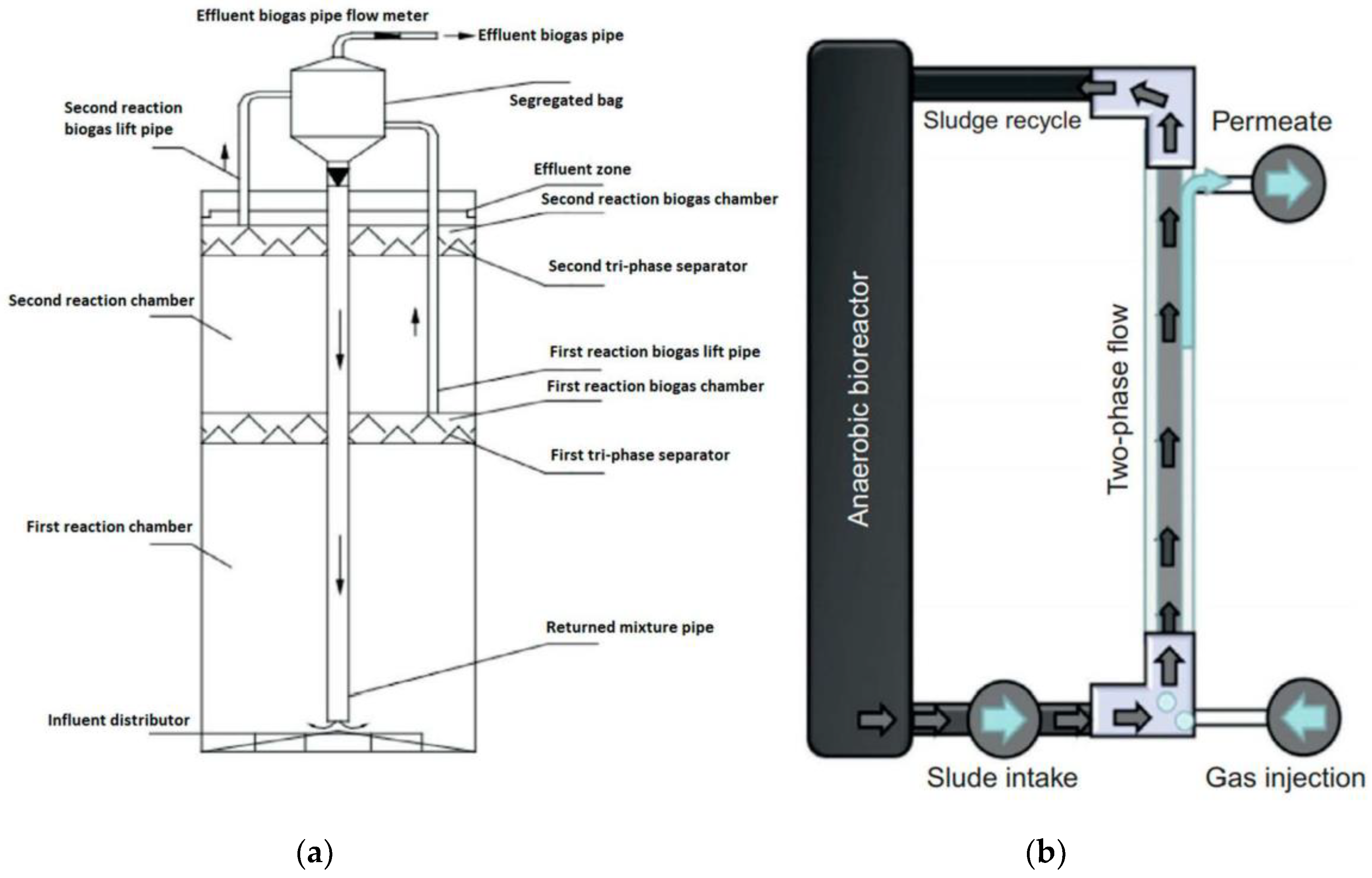 Applsci 09 01915 g005 Applsci 09 01915 g005