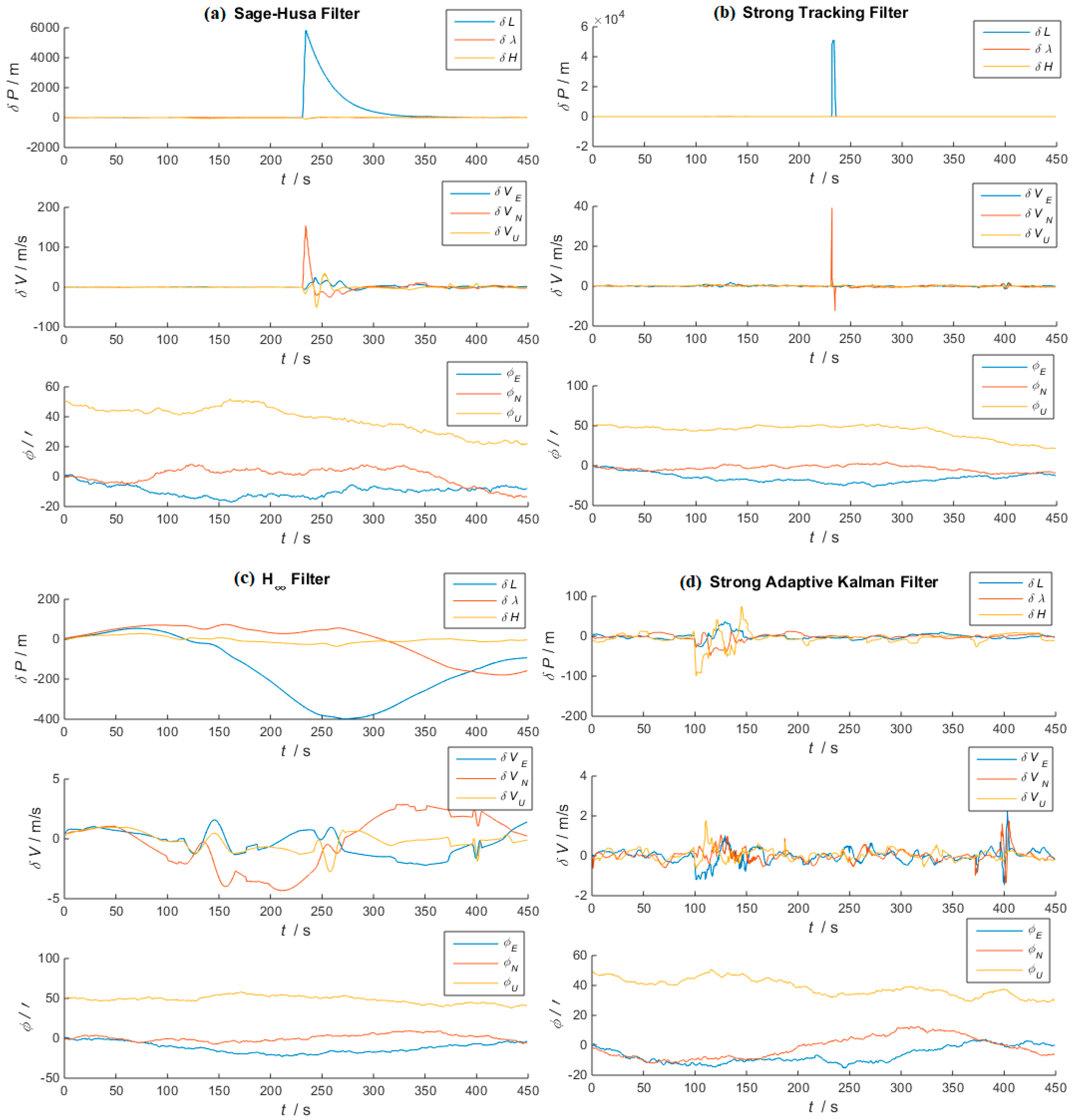 Applsci 09 01916 g004