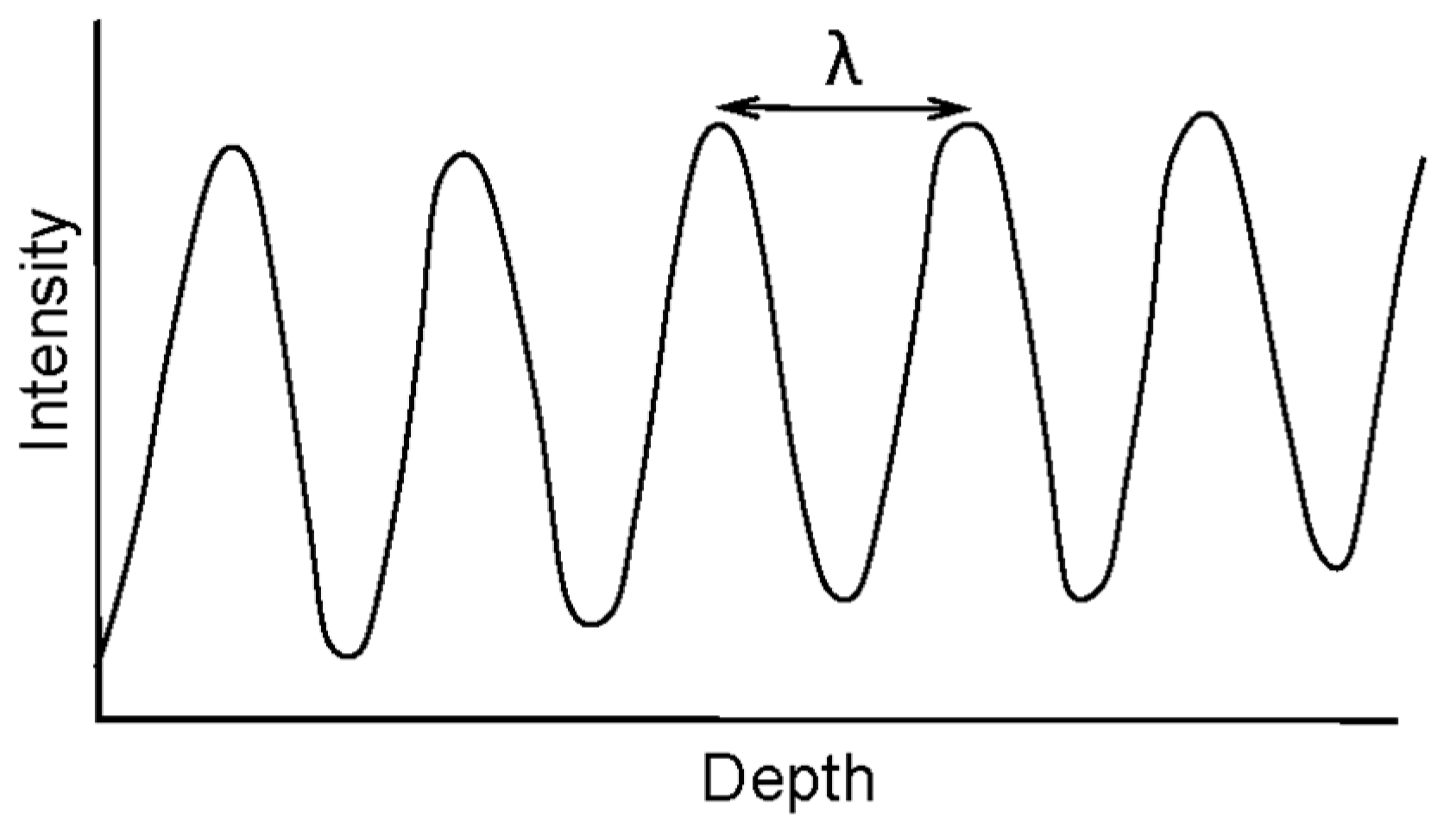 Applsci 09 01917 g001 Applsci 09 01917 g001