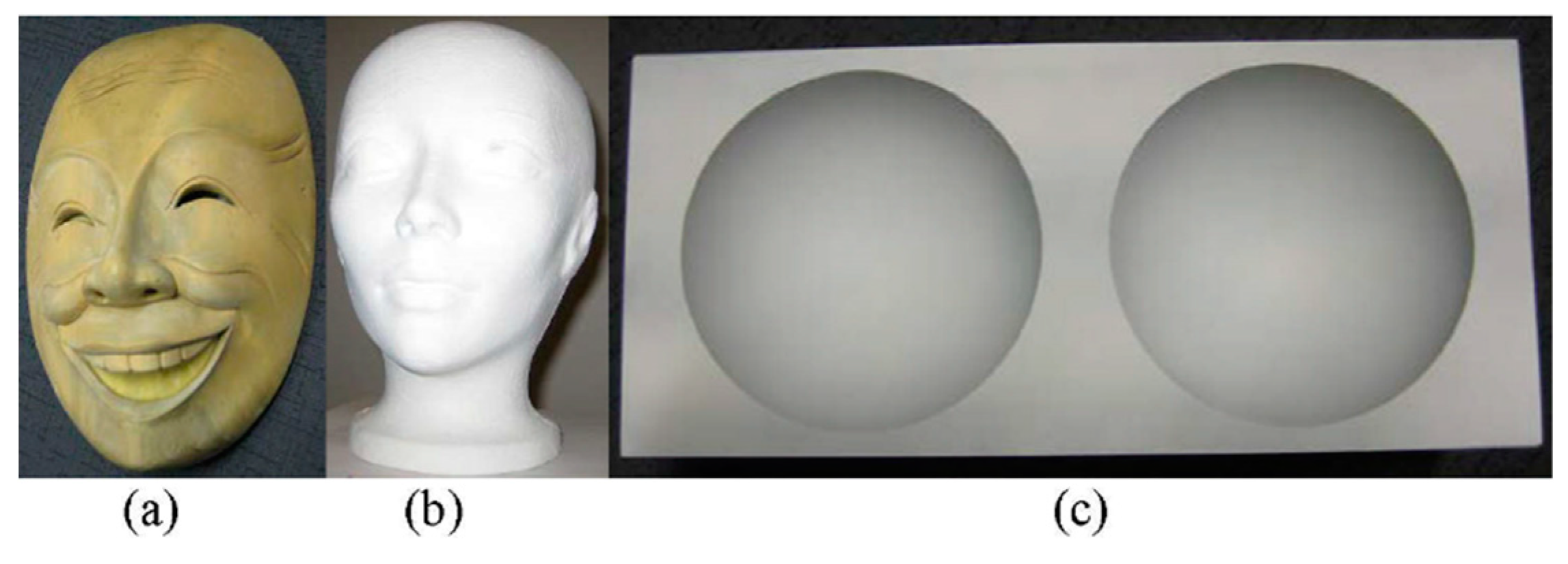 Applsci 09 01917 g002 Applsci 09 01917 g002