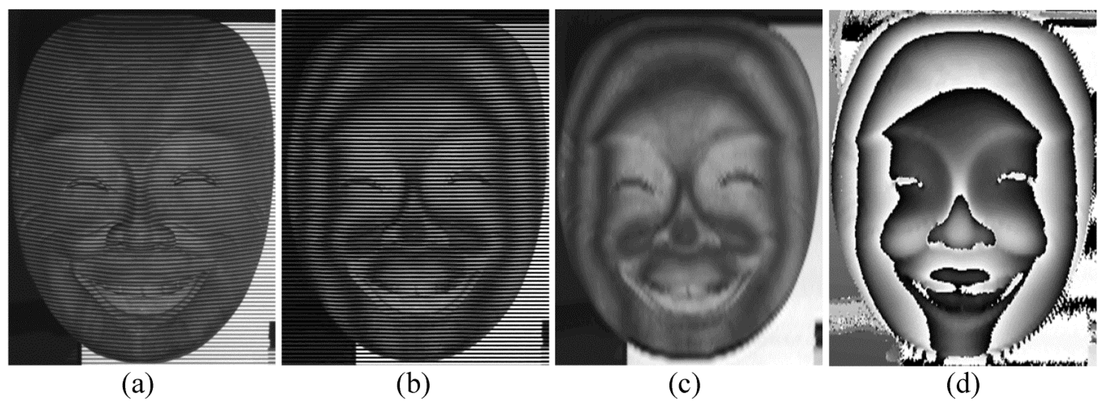 Applsci 09 01917 g003 Applsci 09 01917 g003