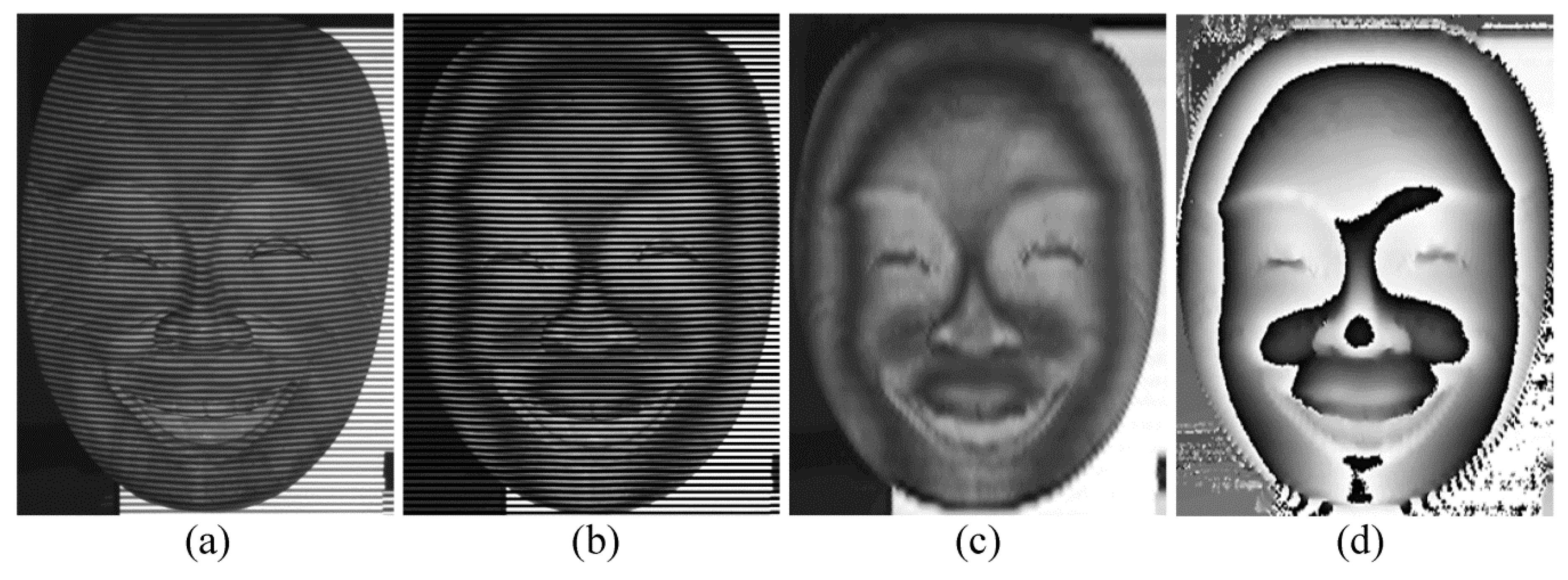 Applsci 09 01917 g004 Applsci 09 01917 g004