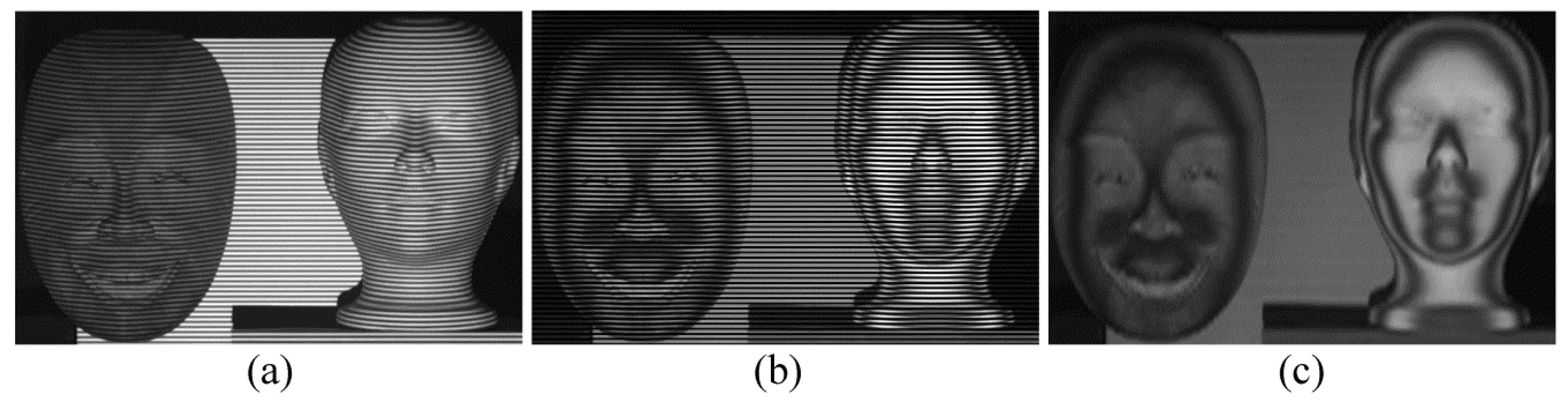 Applsci 09 01917 g008 Applsci 09 01917 g008