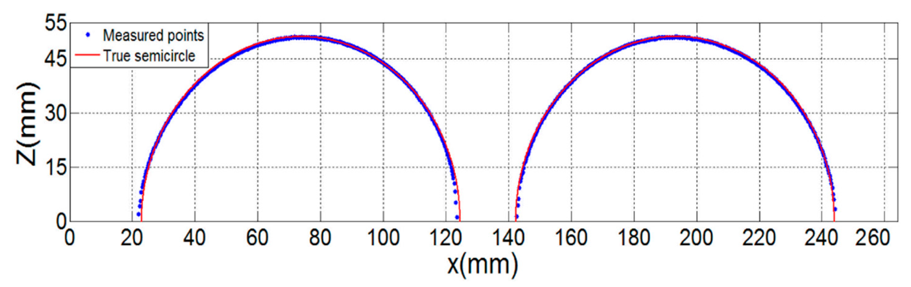Applsci 09 01917 g018 Applsci 09 01917 g018