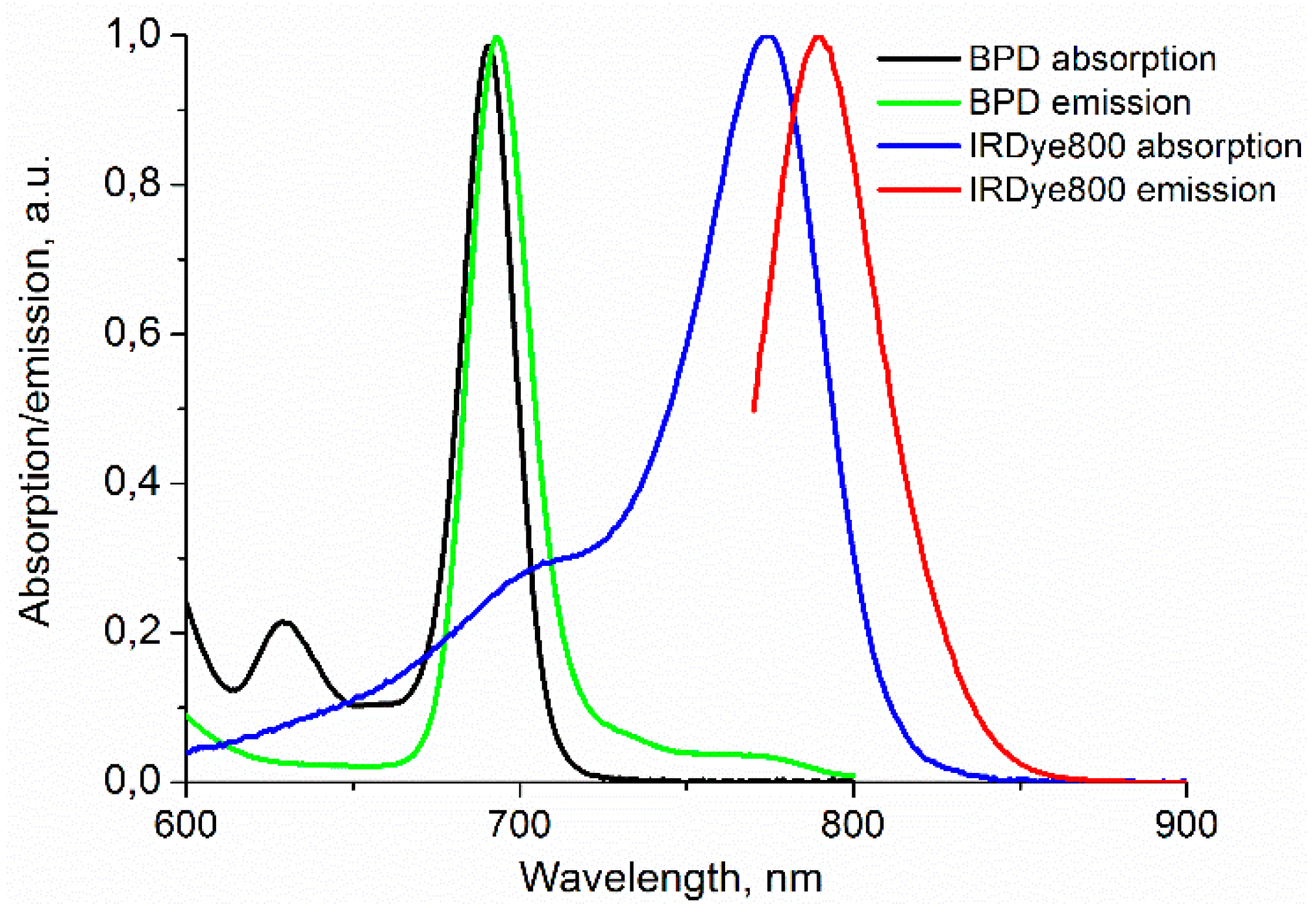 Applsci 09 01918 g002