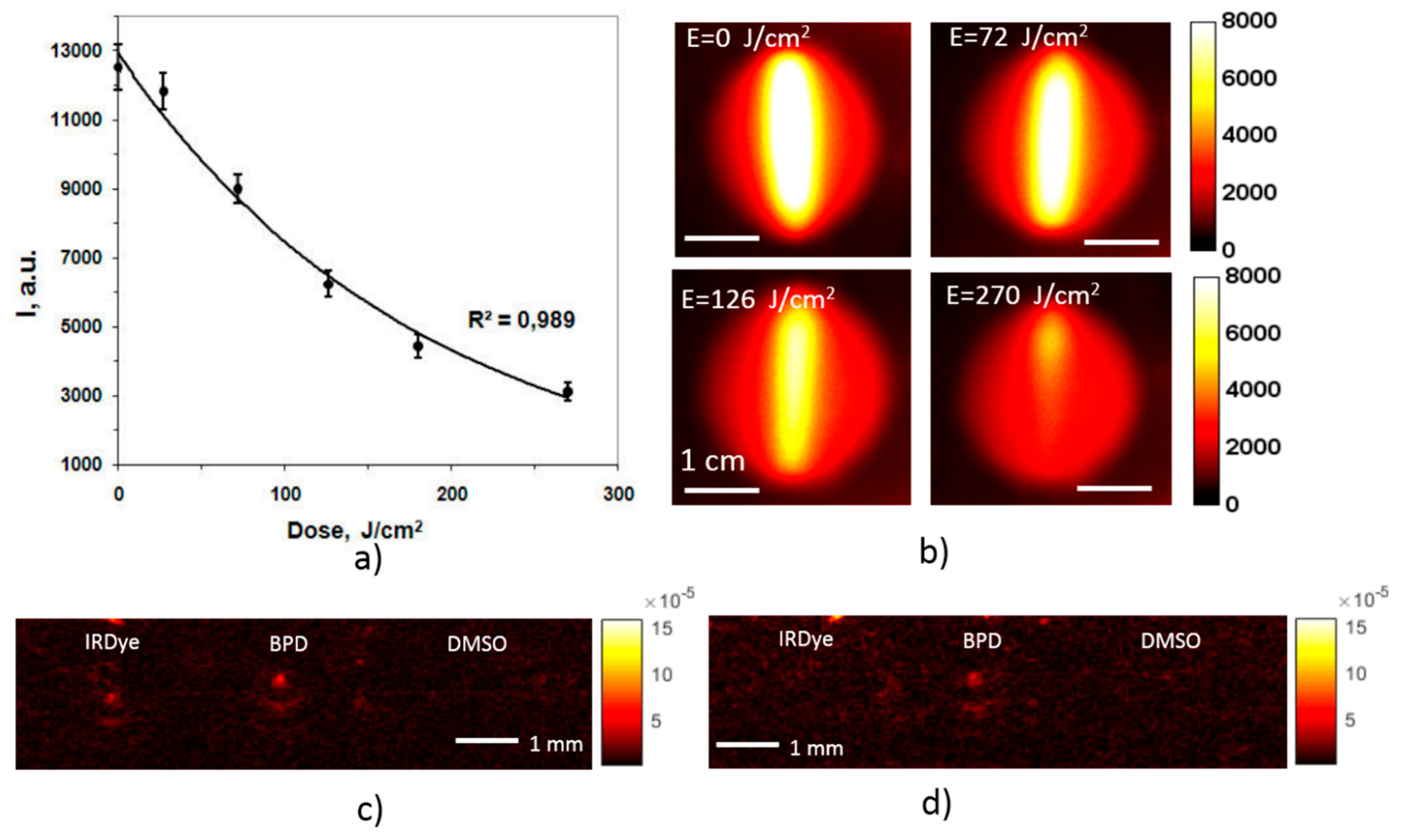 Applsci 09 01918 g010