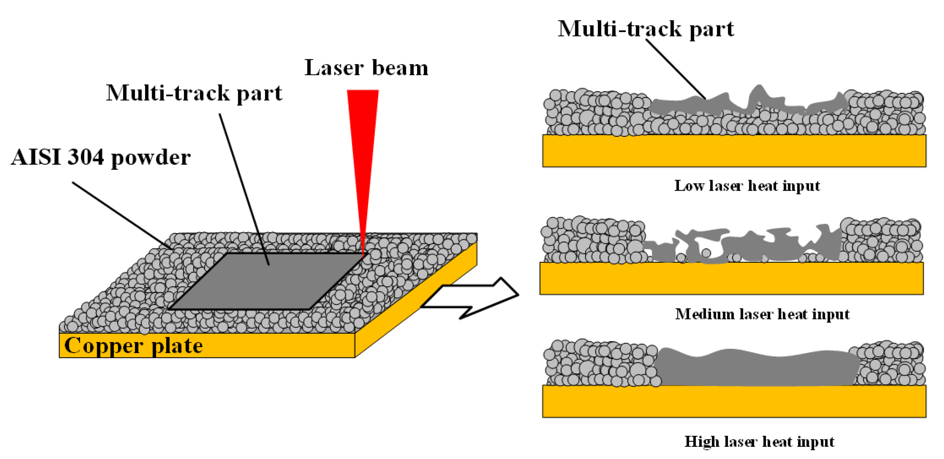 Applsci 09 01922 g004