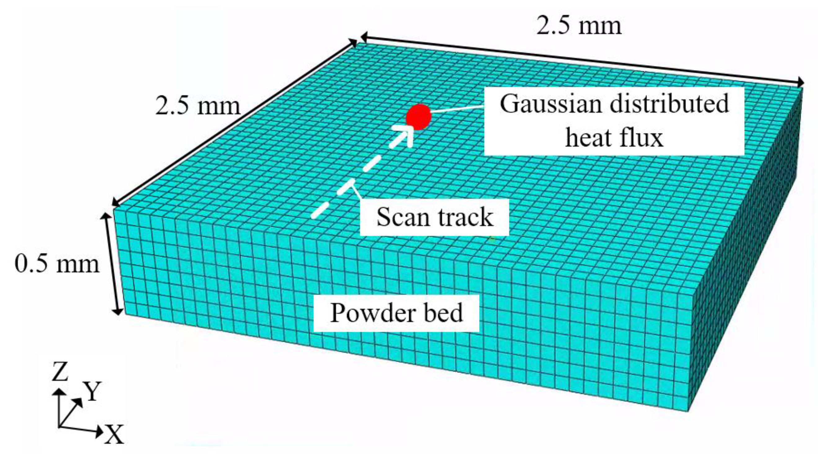 Applsci 09 01922 g007