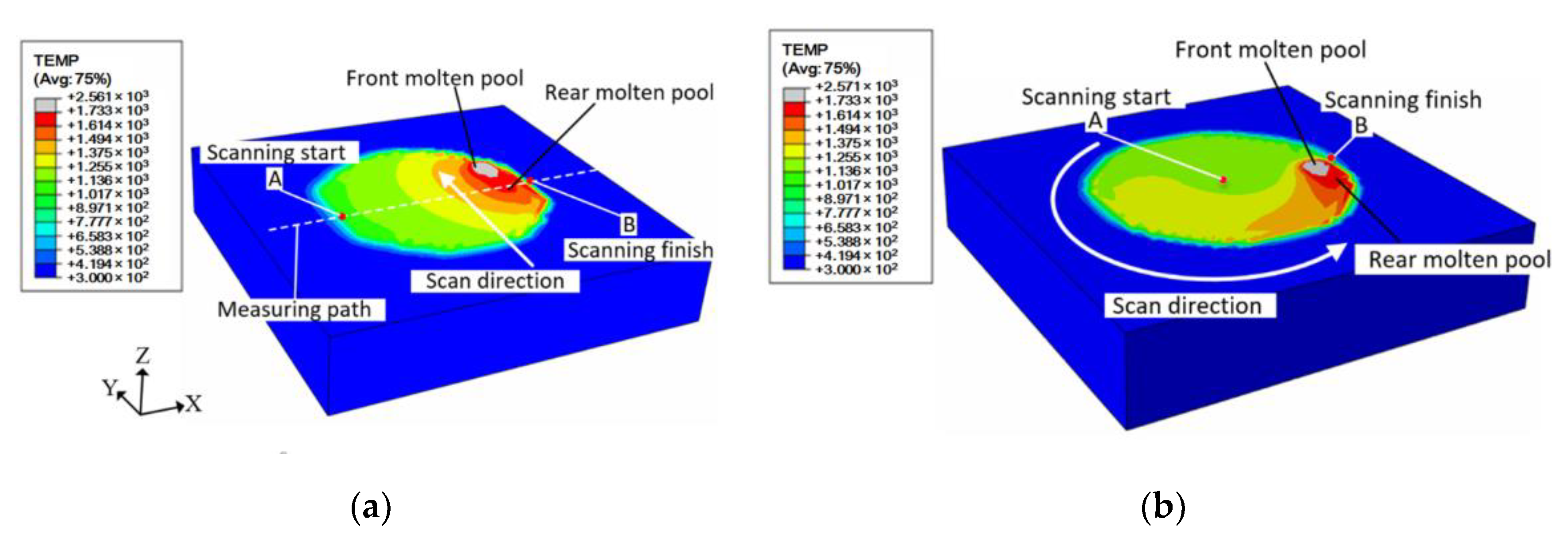 Applsci 09 01922 g008