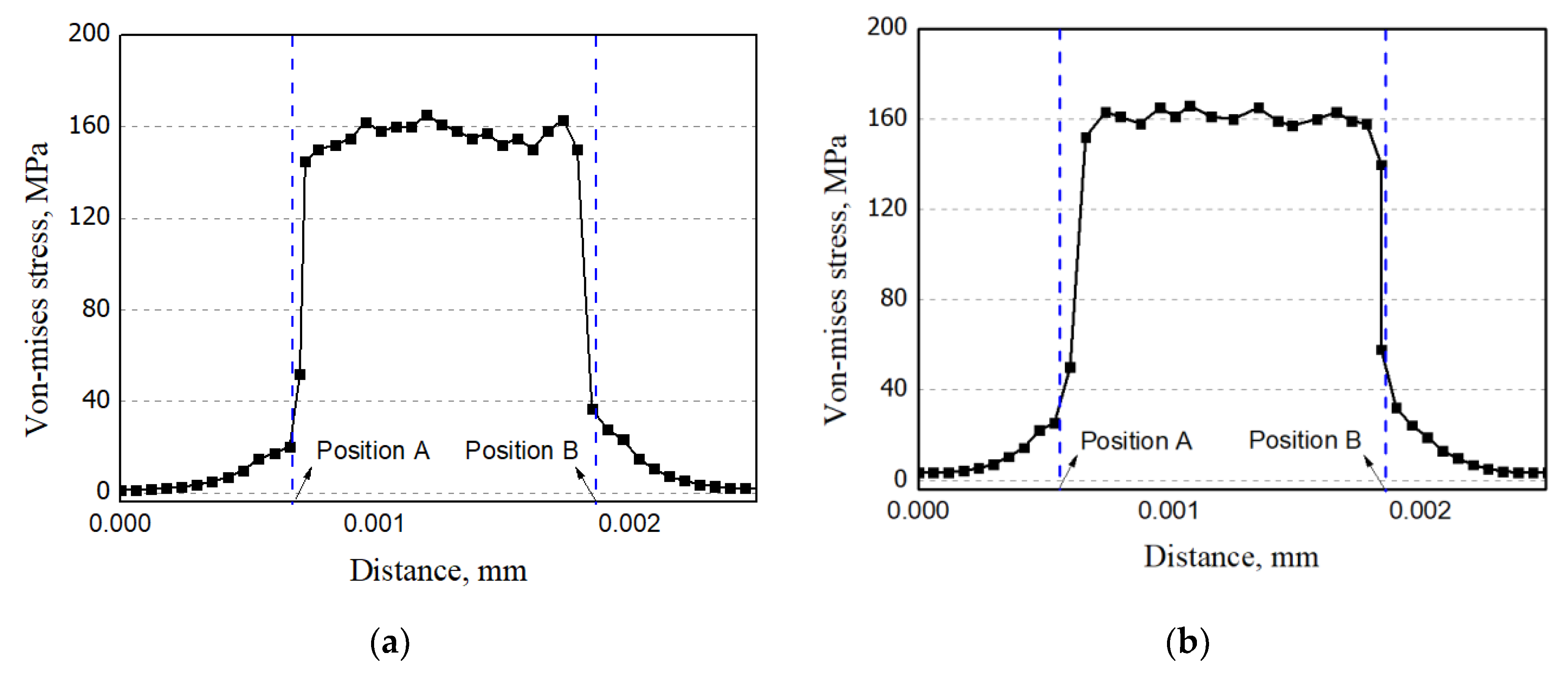 Applsci 09 01922 g009