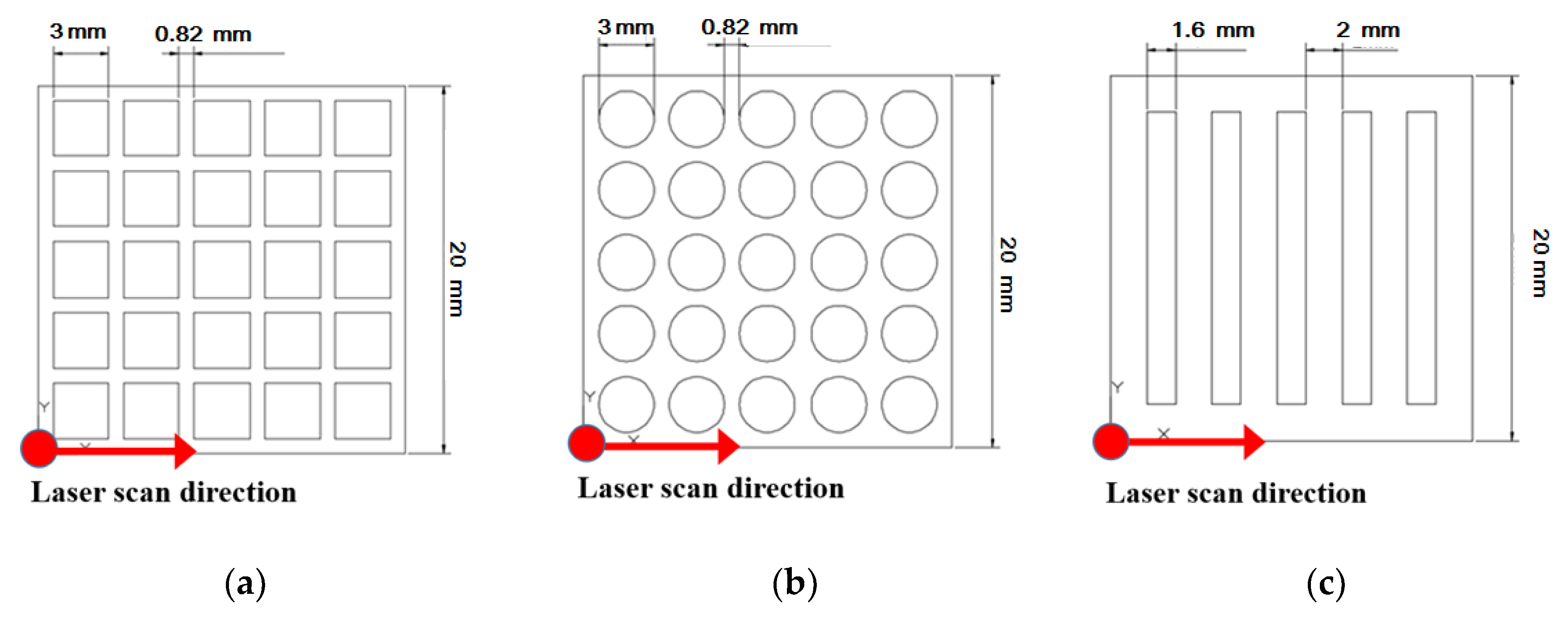 Applsci 09 01922 g010