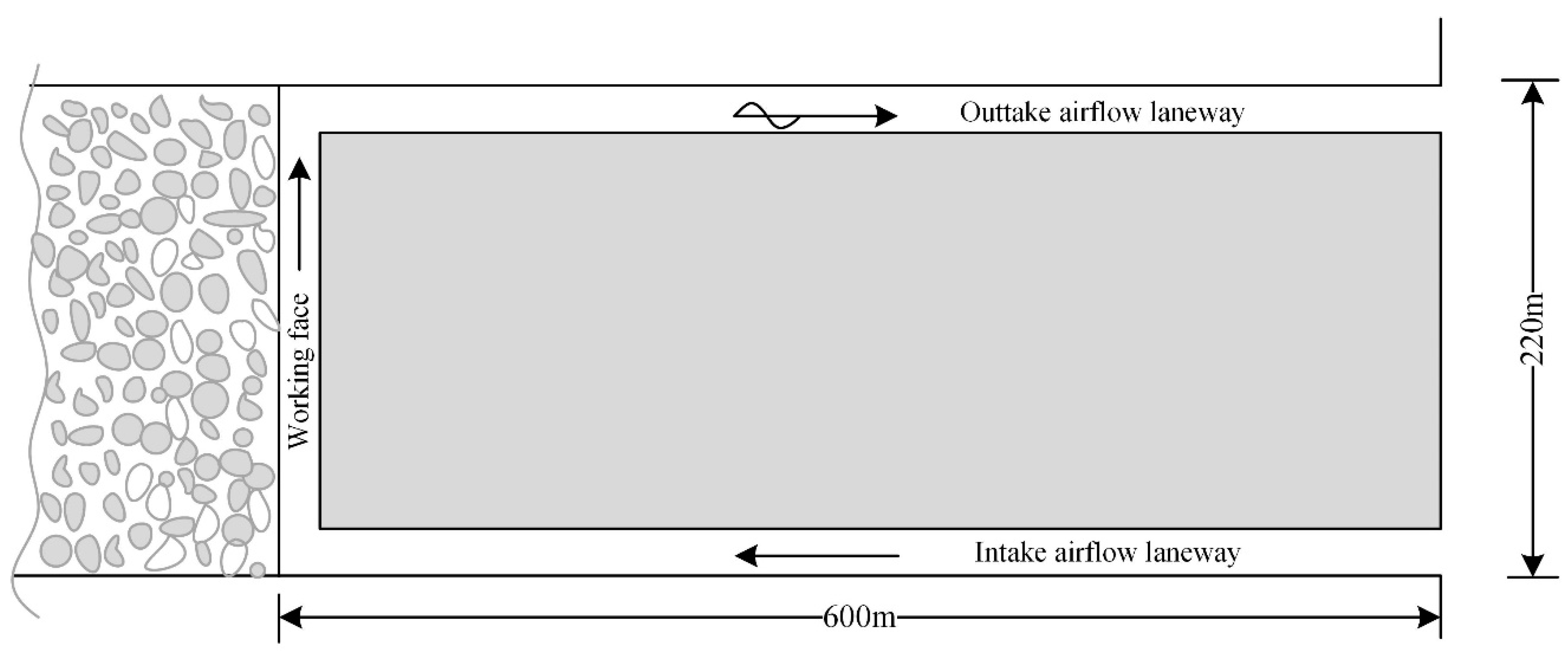 Applsci 09 01931 g001
