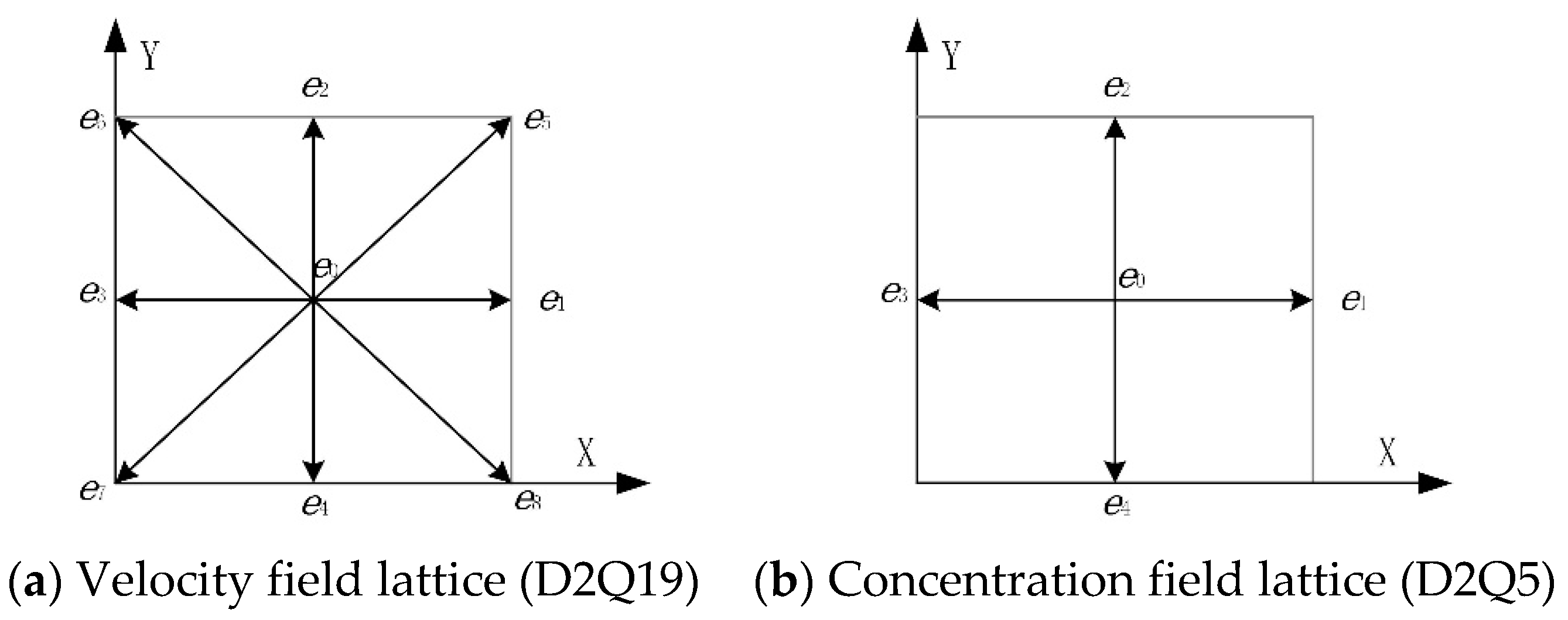 Applsci 09 01931 g002