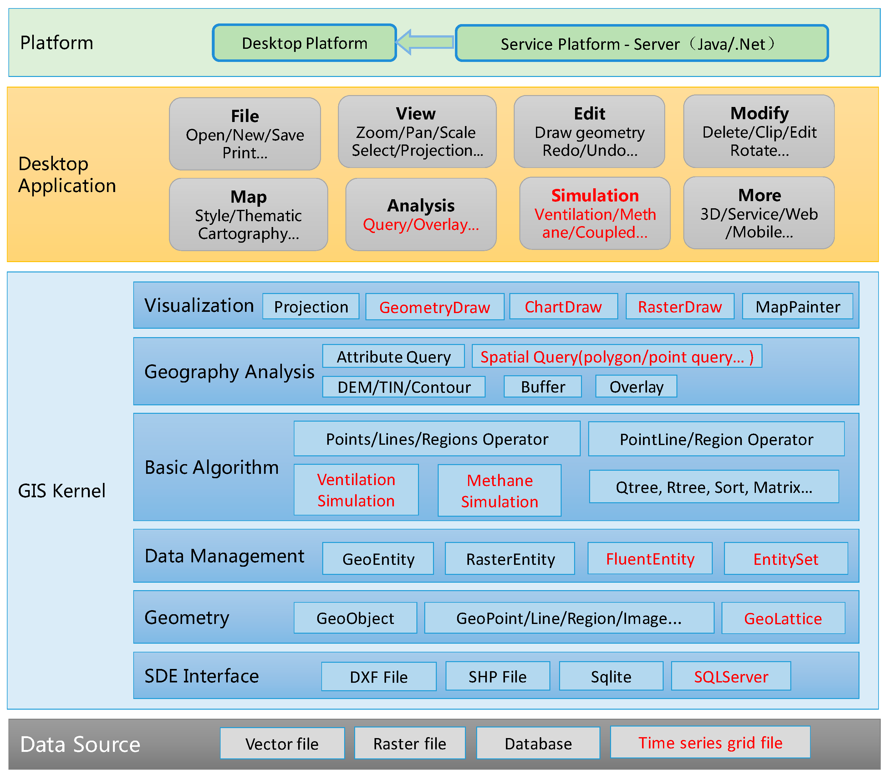 Applsci 09 01931 g003