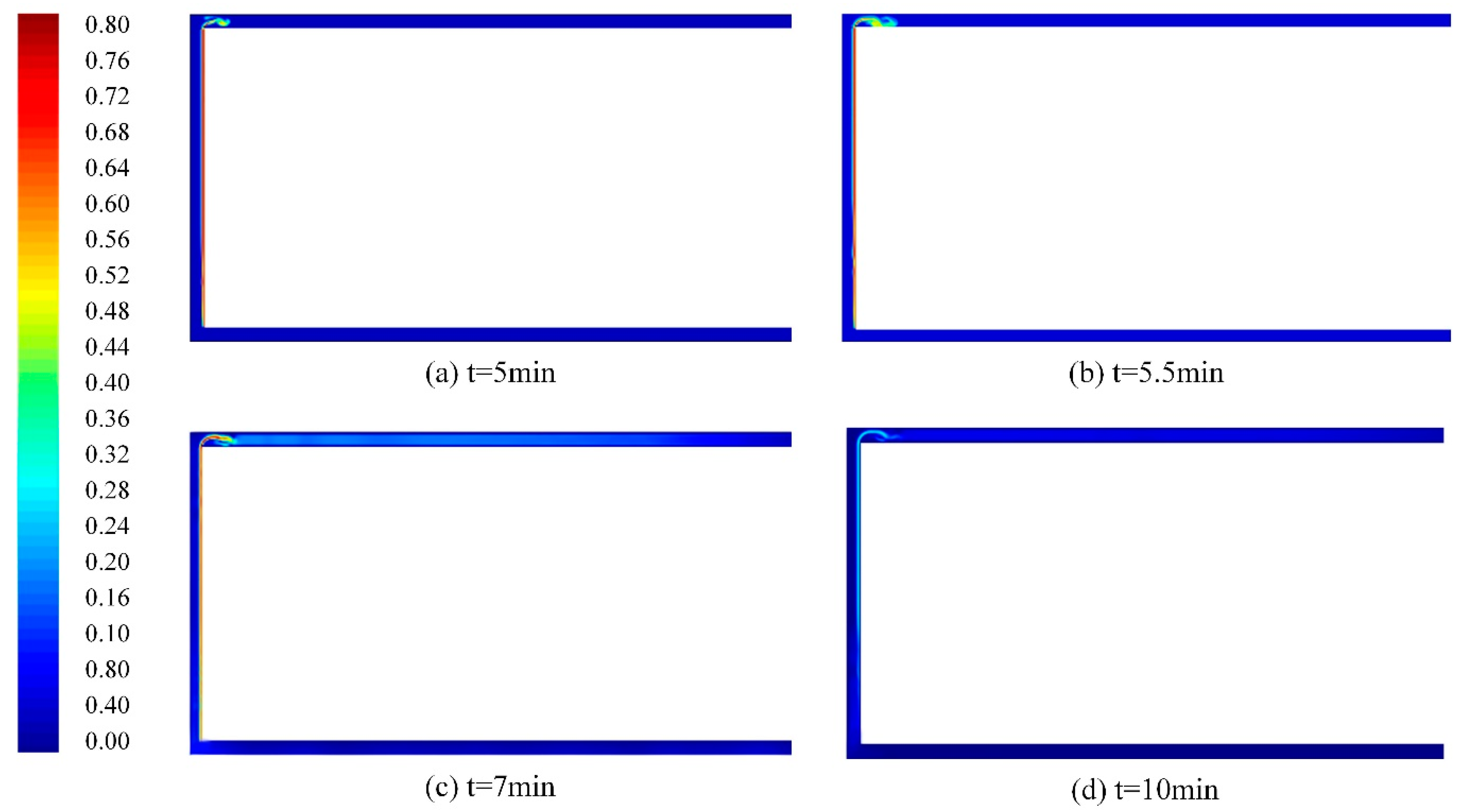 Applsci 09 01931 g006