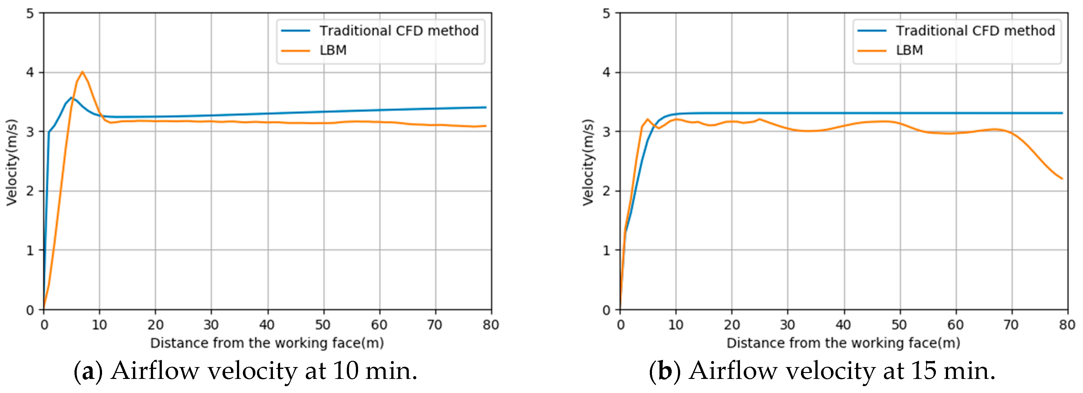 Applsci 09 01931 g011