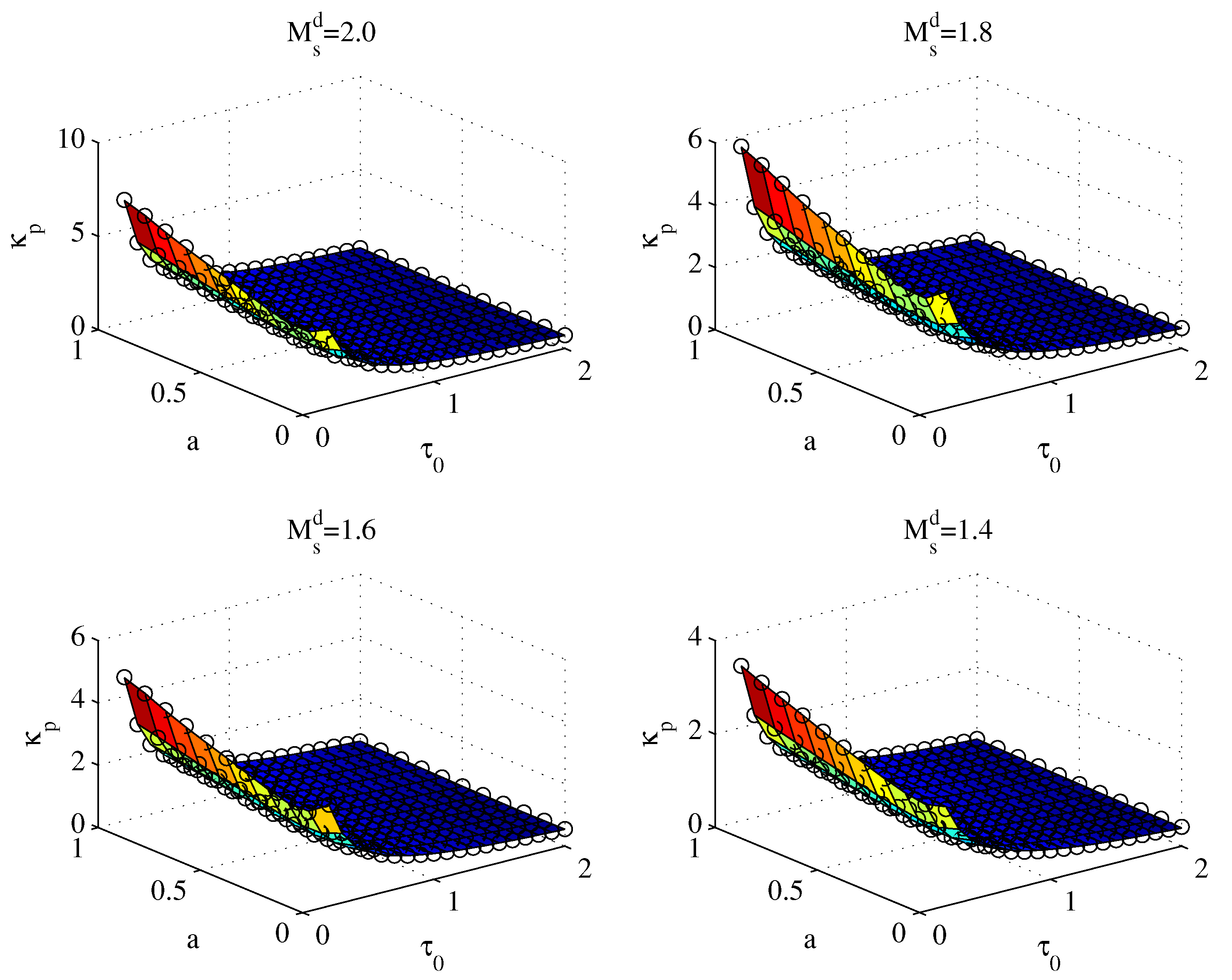 Applsci 09 01934 g001