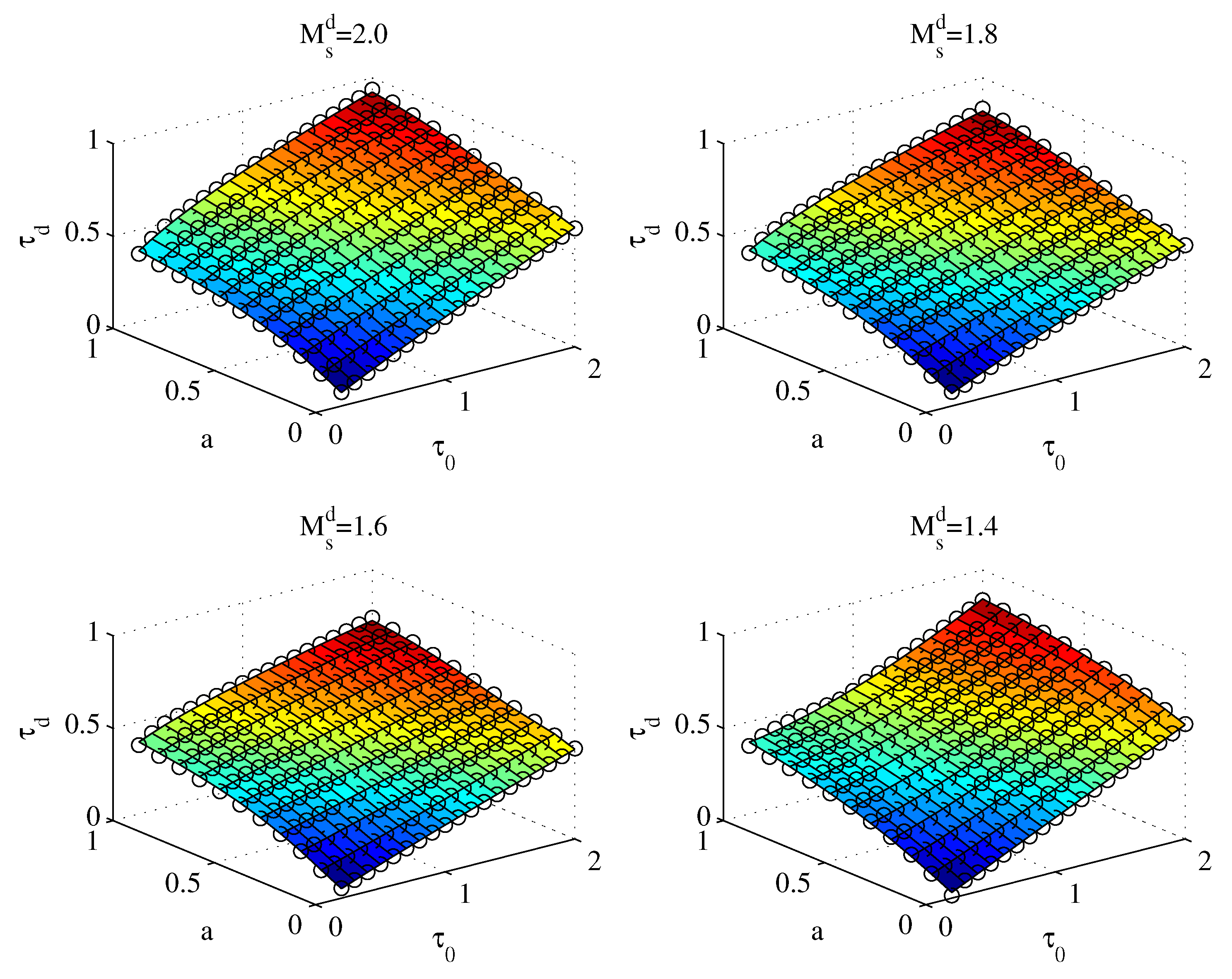 Applsci 09 01934 g003