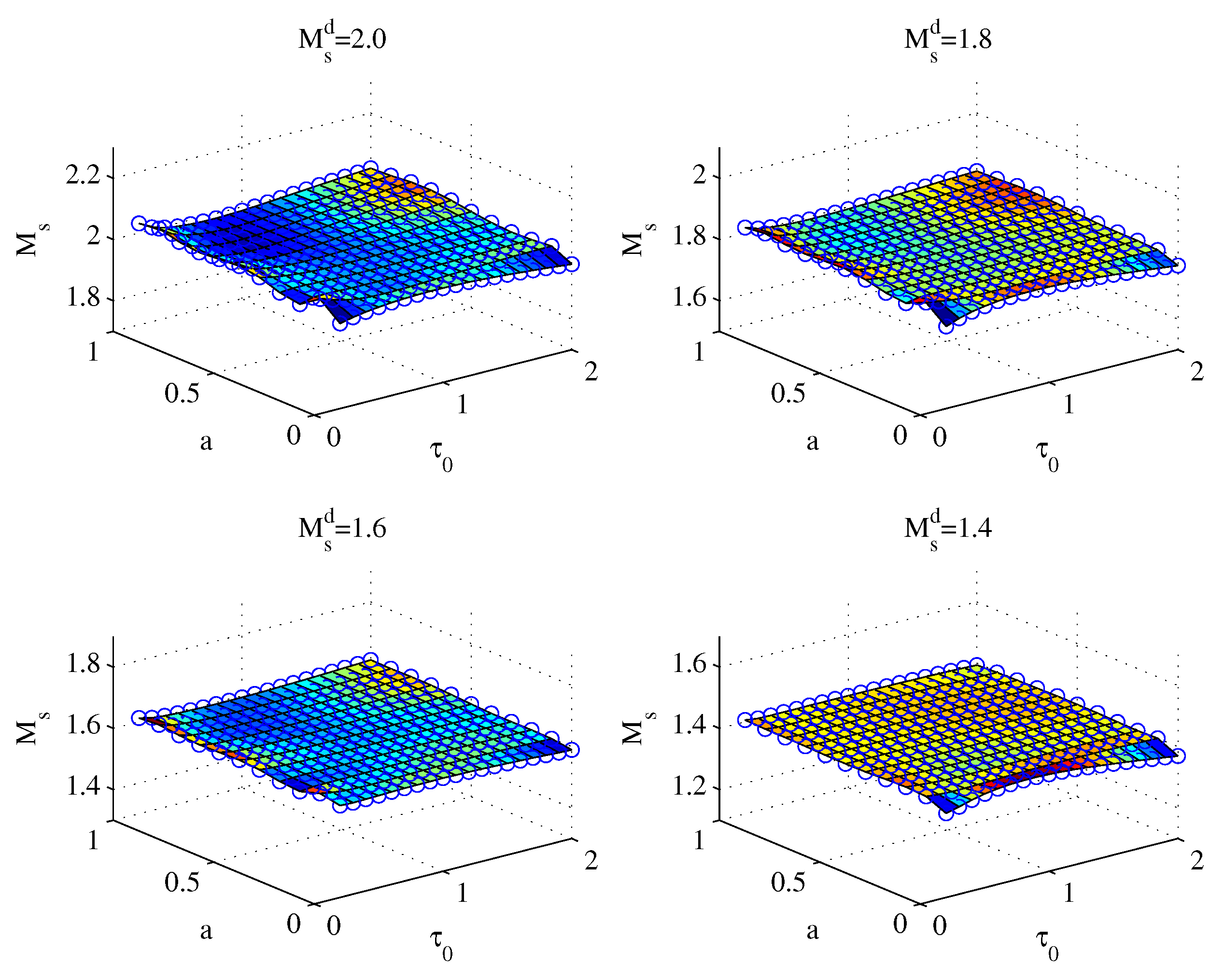 Applsci 09 01934 g004