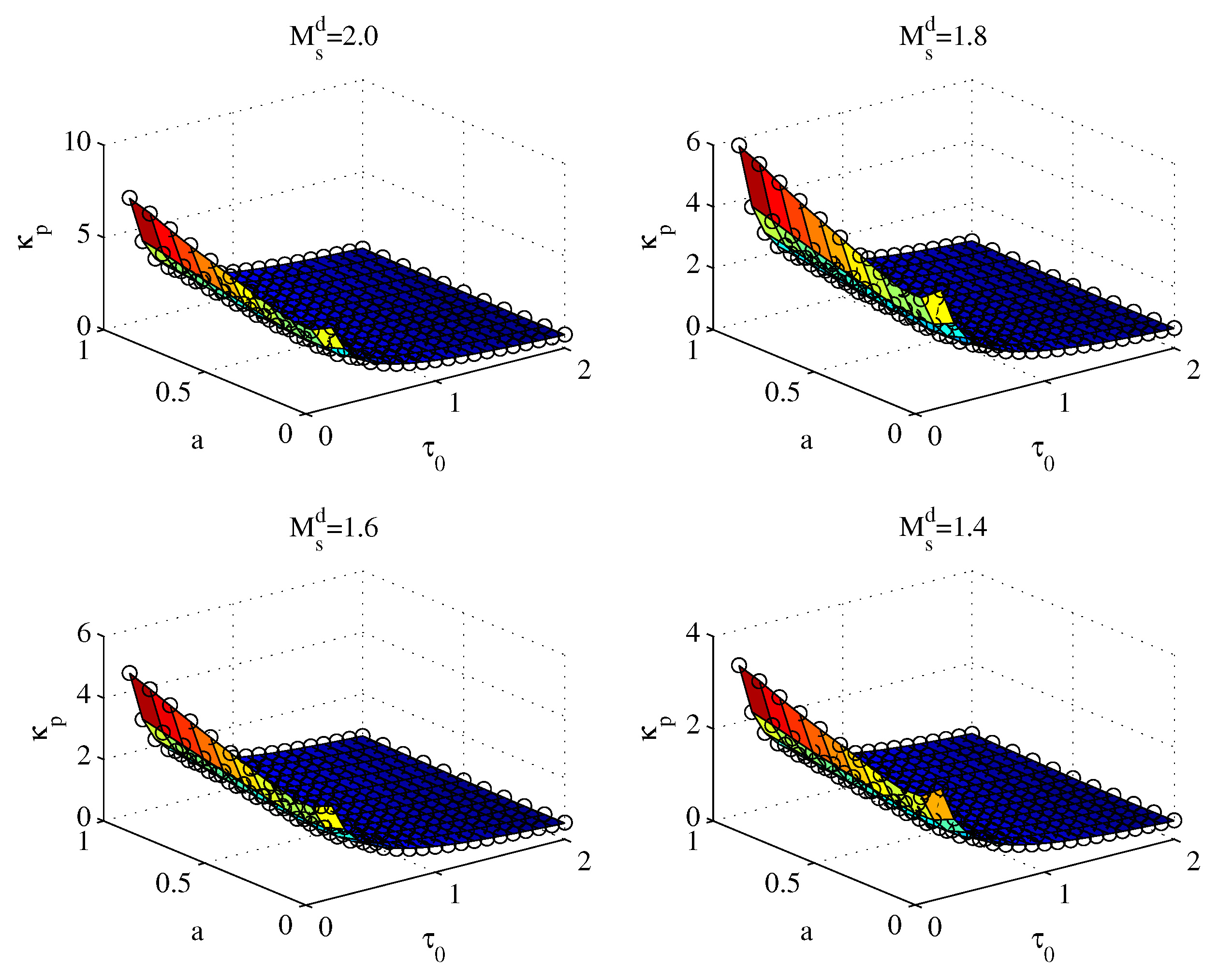 Applsci 09 01934 g005
