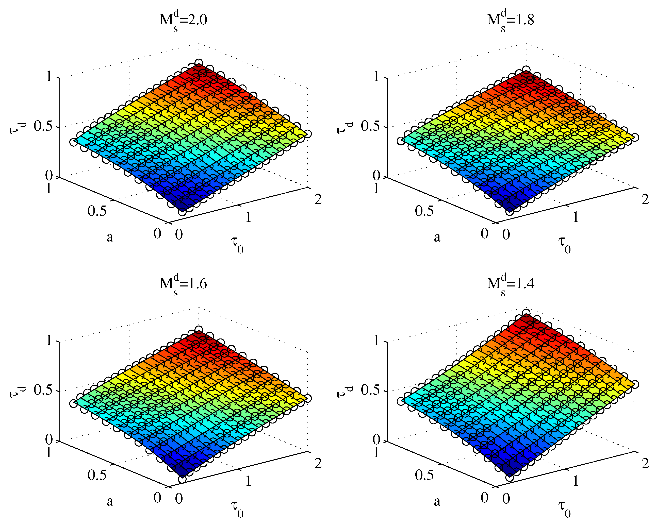 Applsci 09 01934 g007