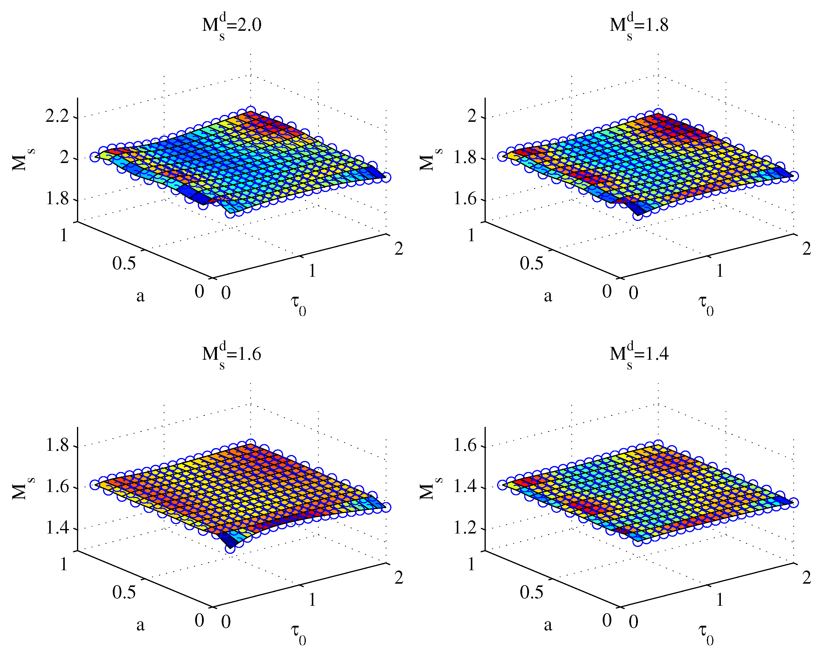 Applsci 09 01934 g008