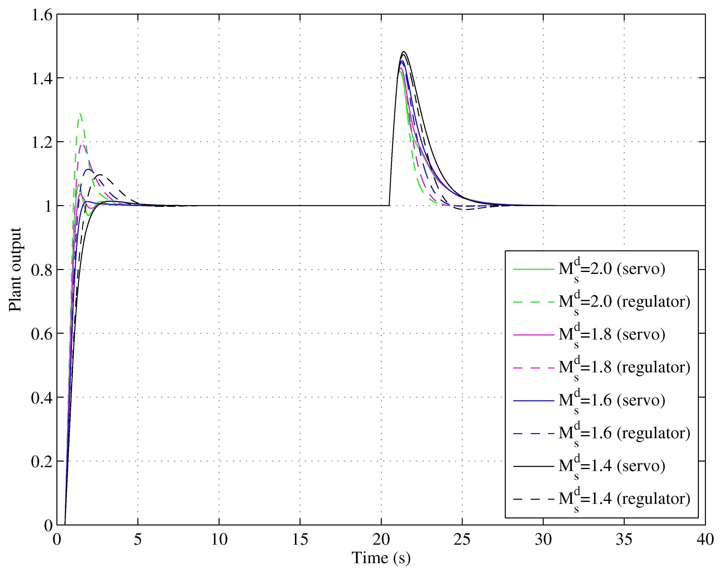 Applsci 09 01934 g009