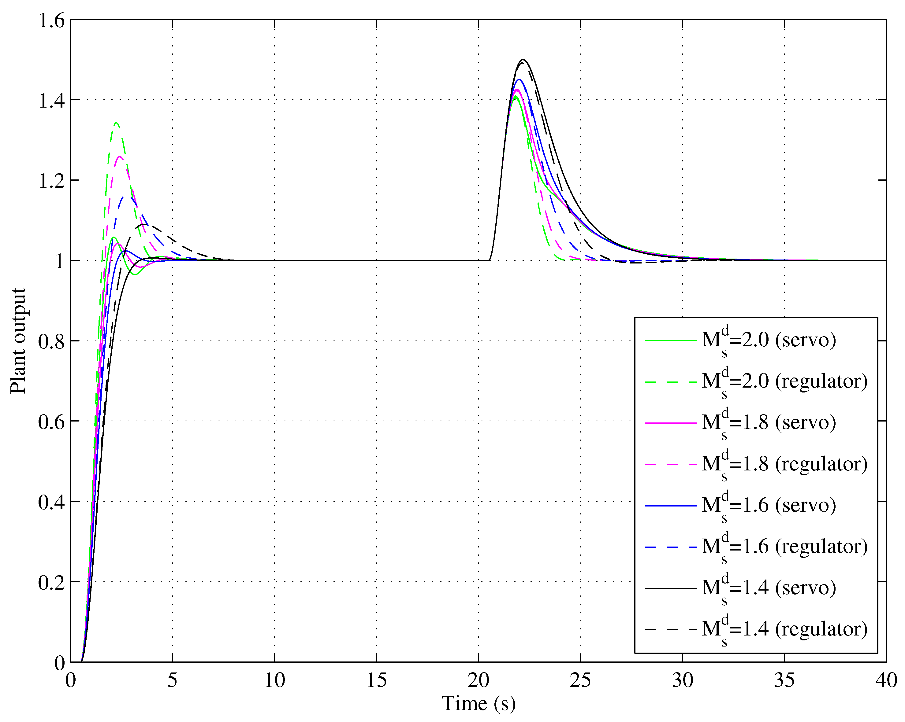 Applsci 09 01934 g011