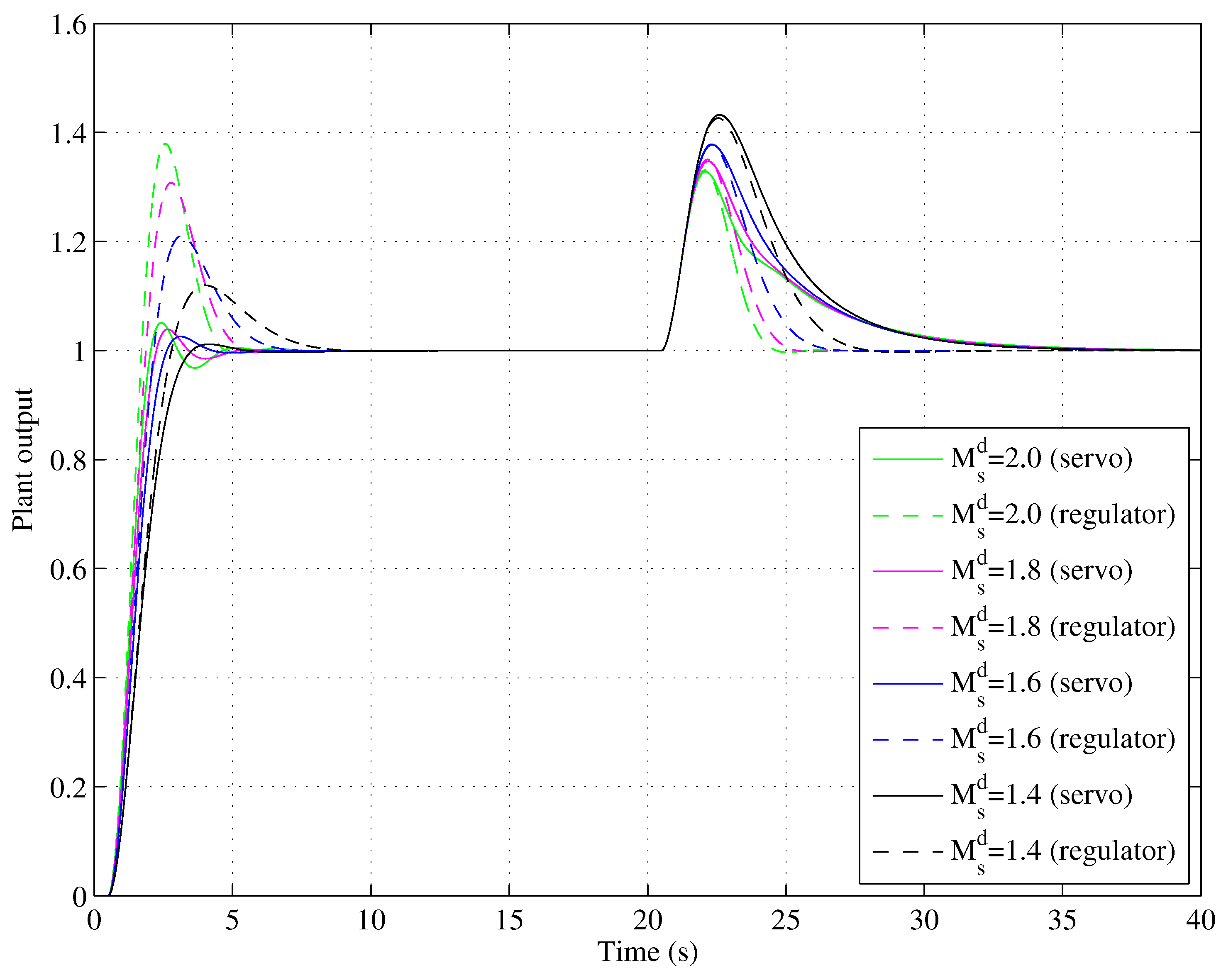 Applsci 09 01934 g013