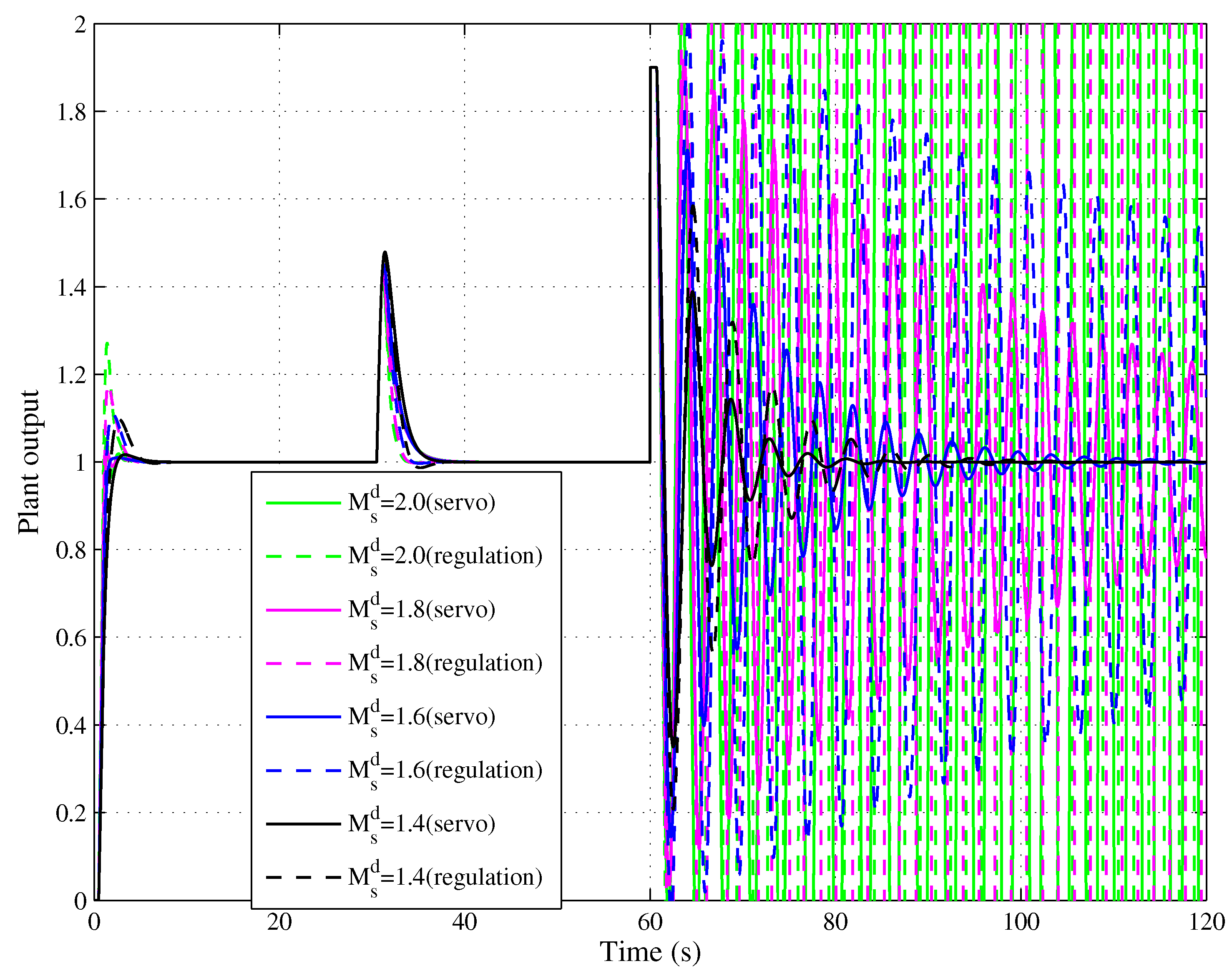 Applsci 09 01934 g014