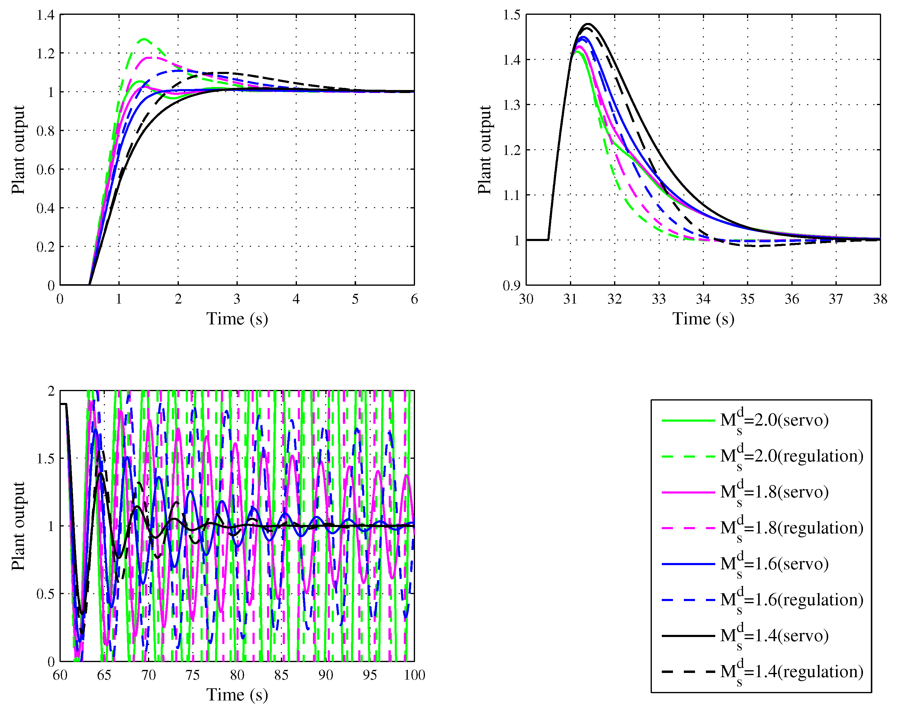 Applsci 09 01934 g015