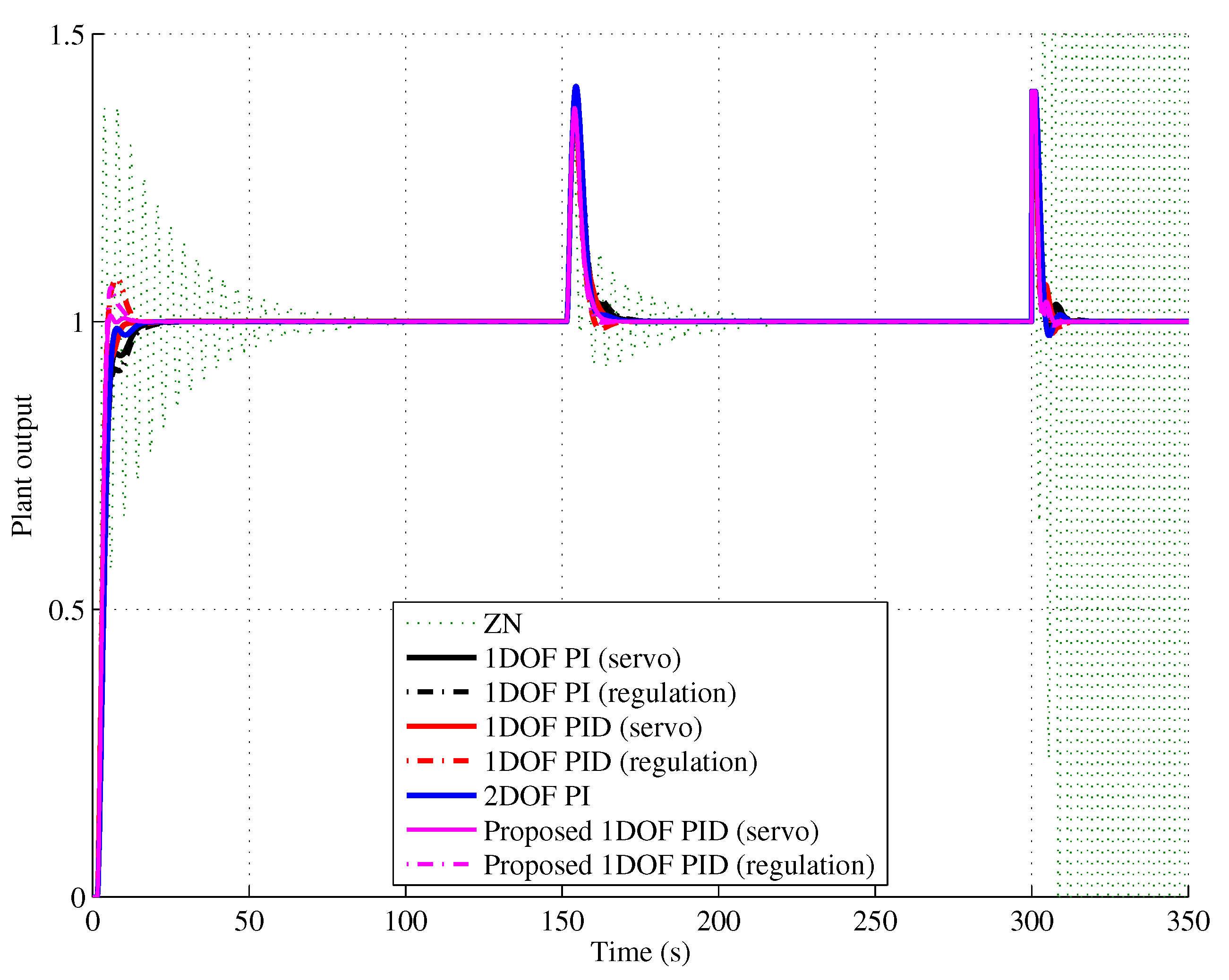Applsci 09 01934 g016