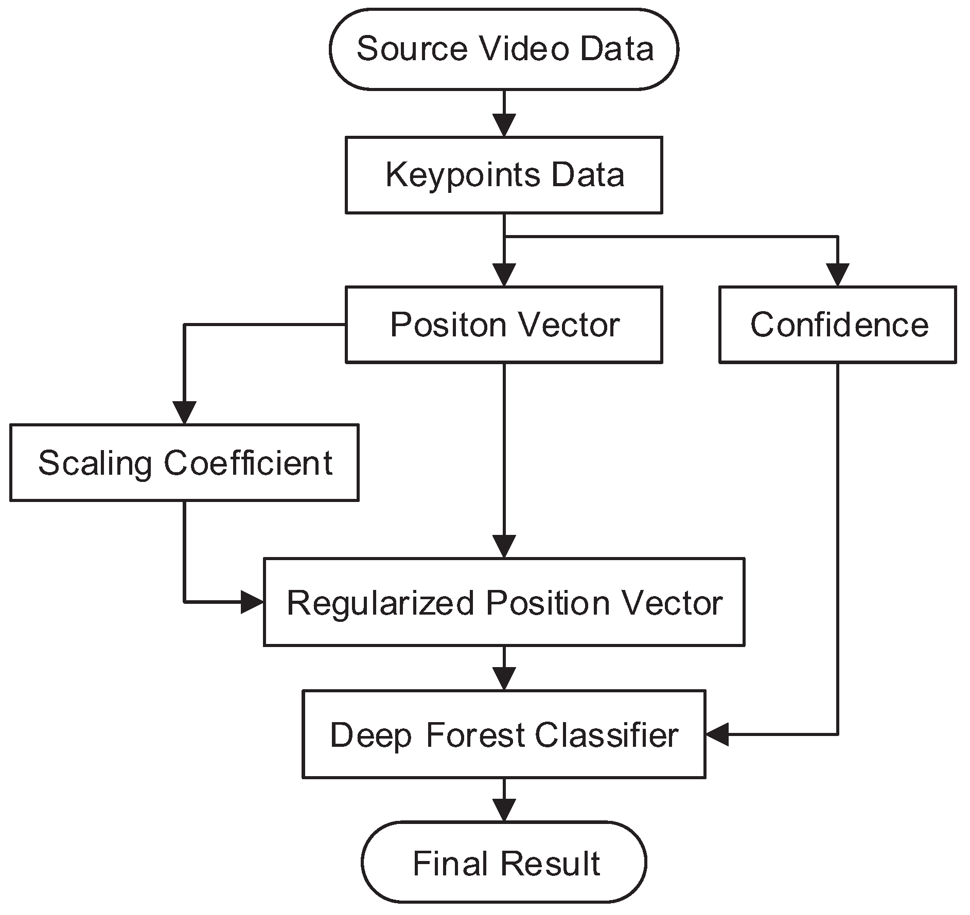 Applsci 09 01945 g002 Applsci 09 01945 g002
