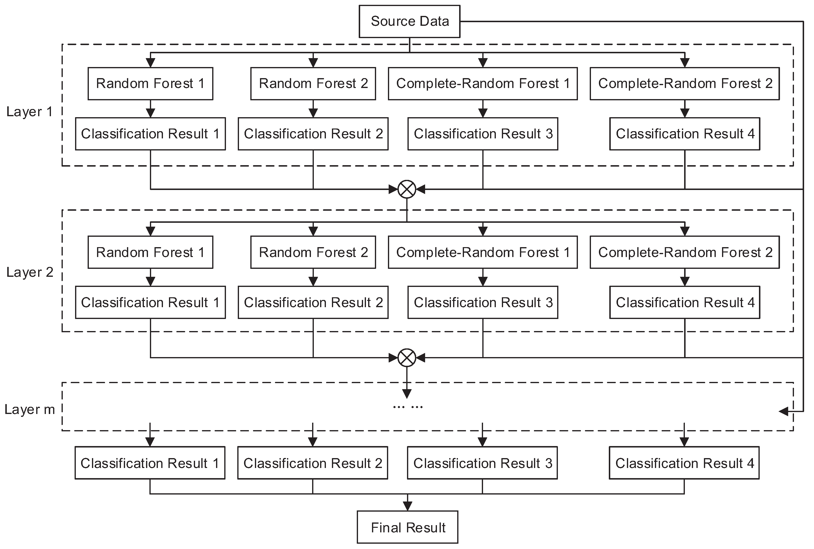 Applsci 09 01945 g003 Applsci 09 01945 g003