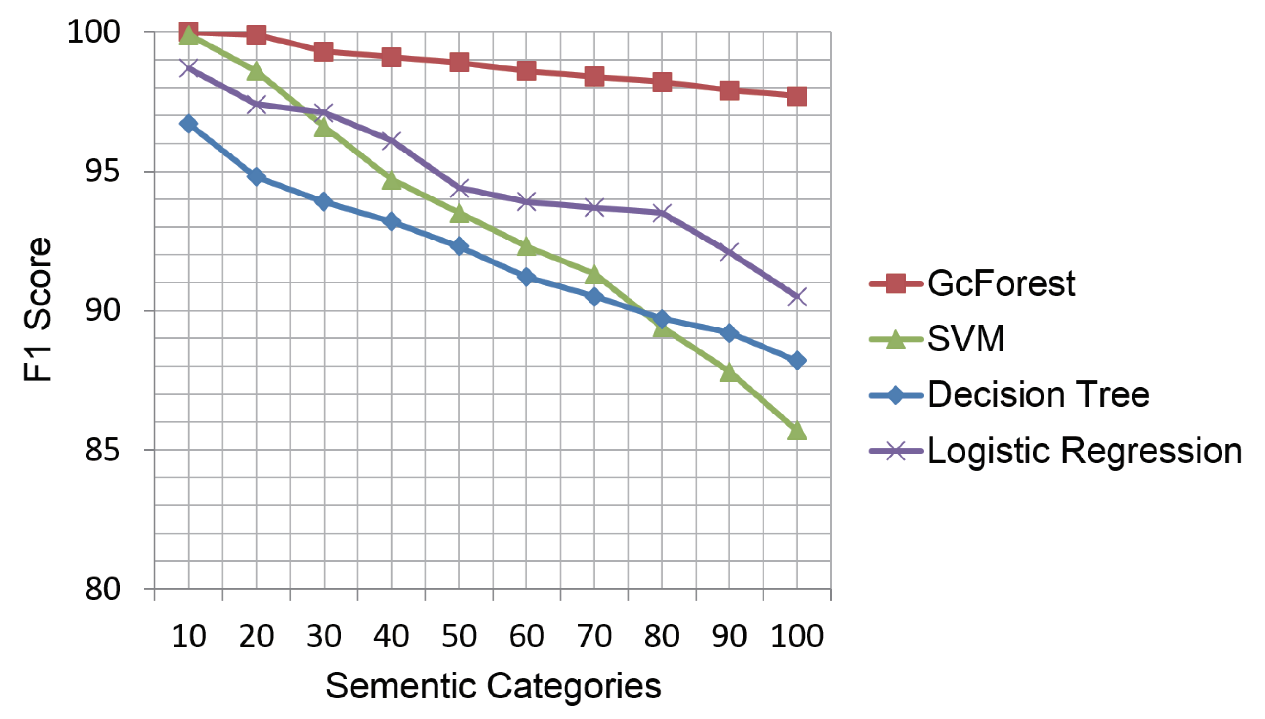 Applsci 09 01945 g005 Applsci 09 01945 g005