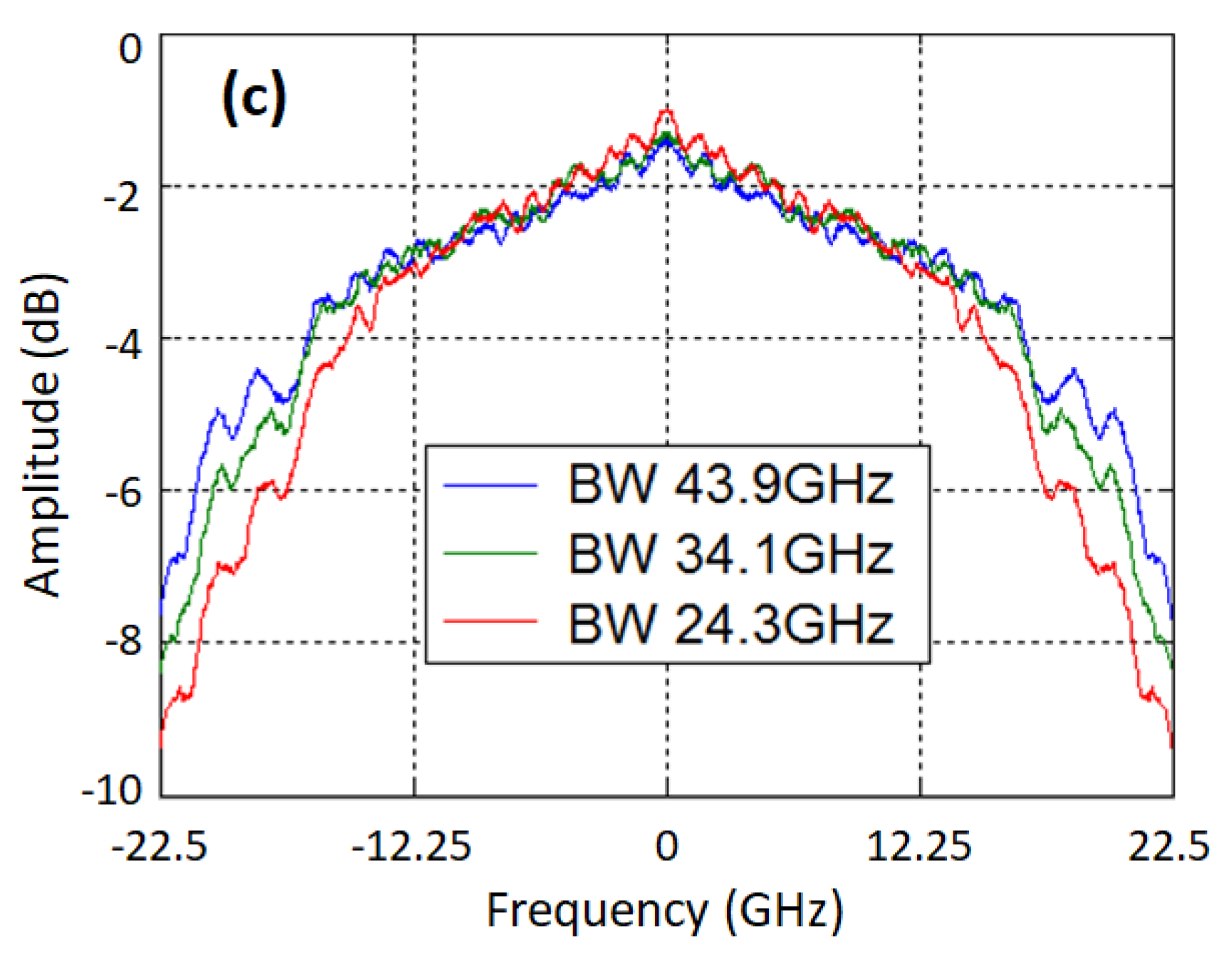 Applsci 09 01950 g003b