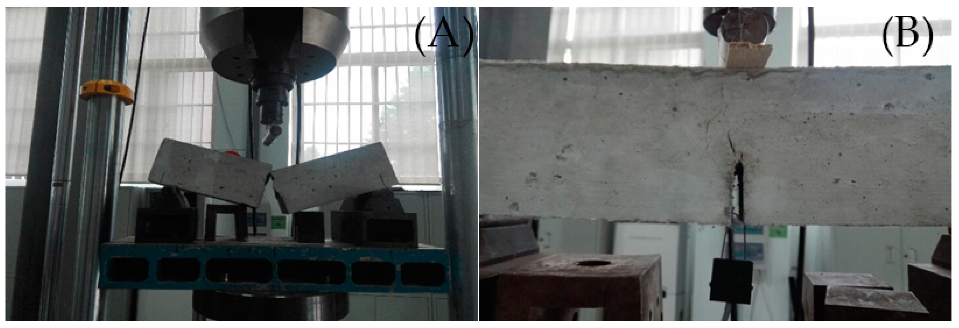 Applsci 09 01953 g003