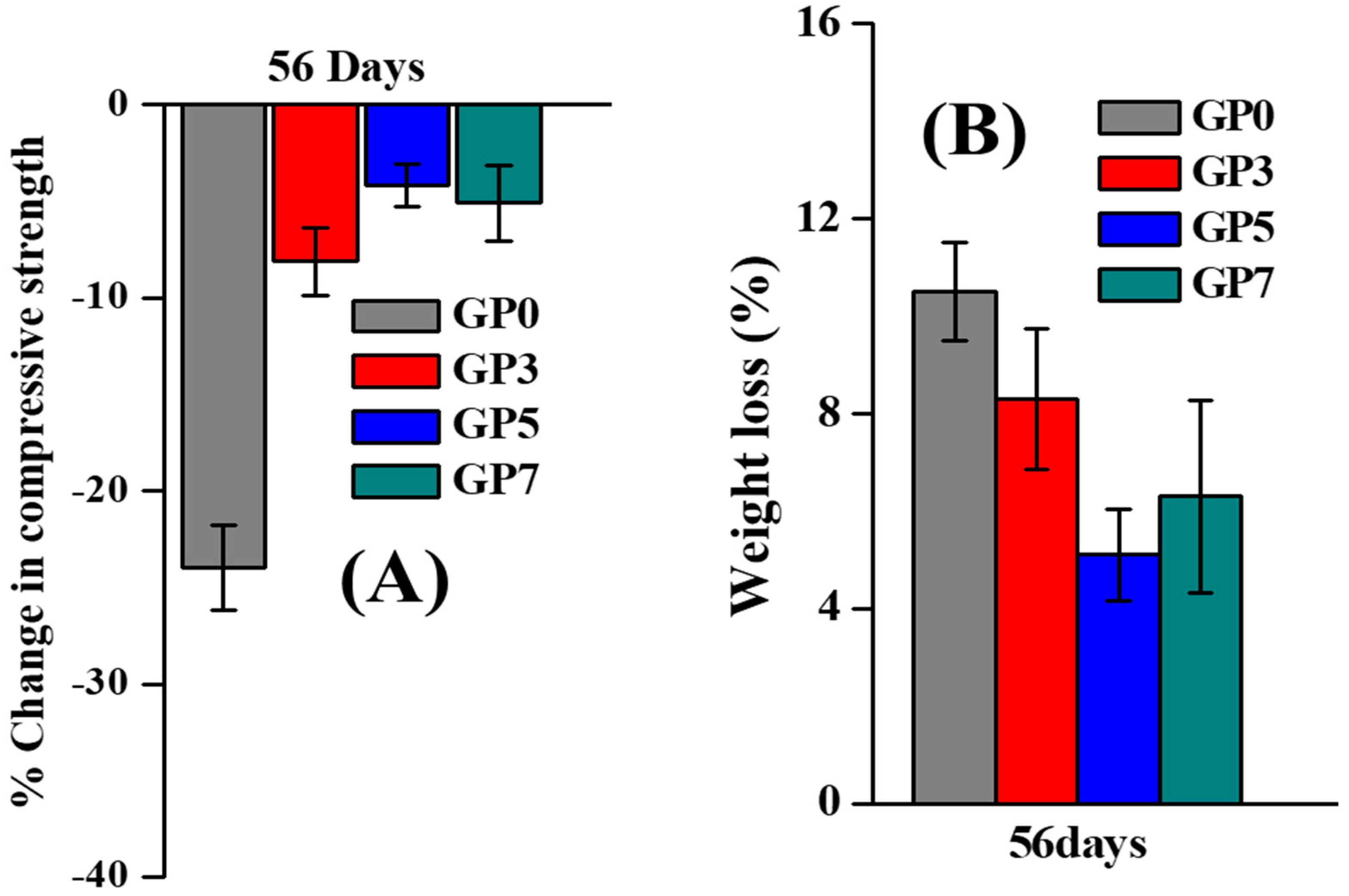 Applsci 09 01953 g009