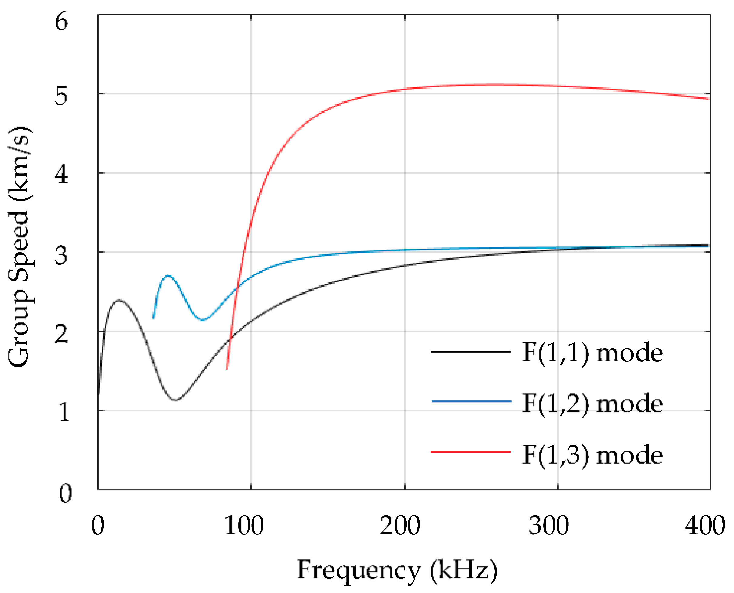 Applsci 09 01954 g003