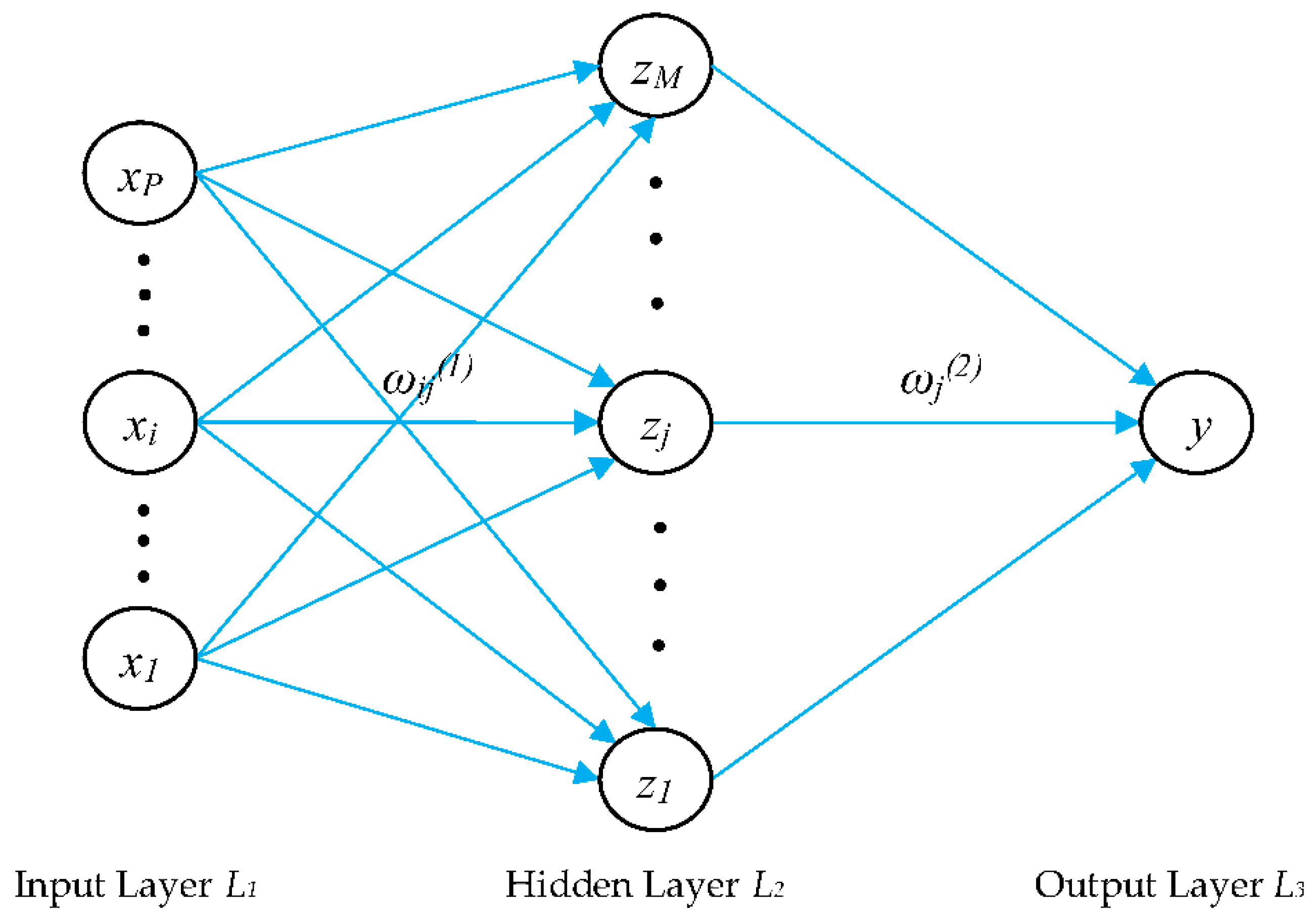 Applsci 09 01954 g004