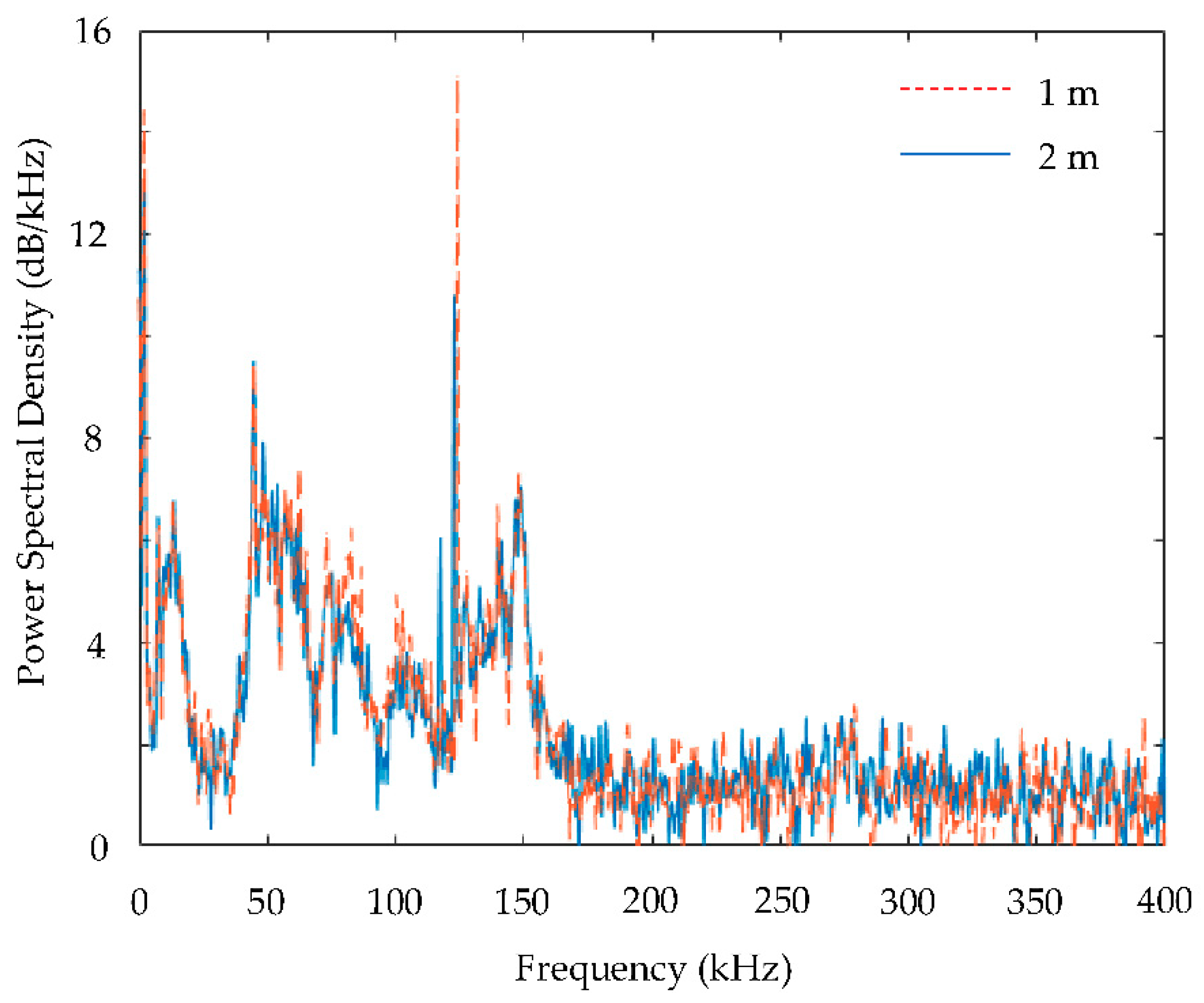Applsci 09 01954 g011
