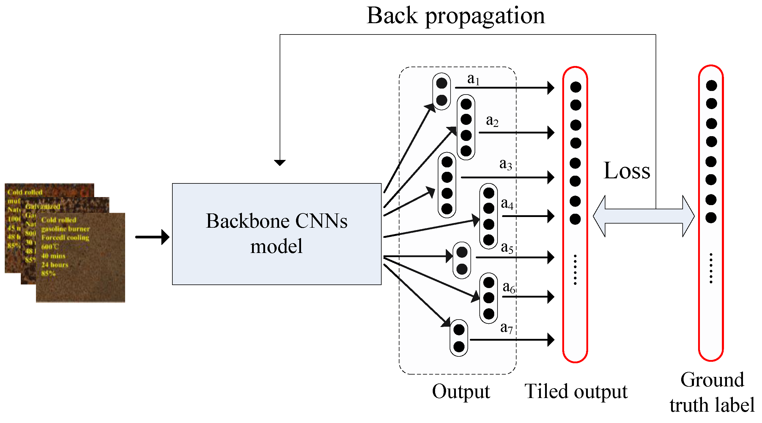 Applsci 09 01955 g002 550